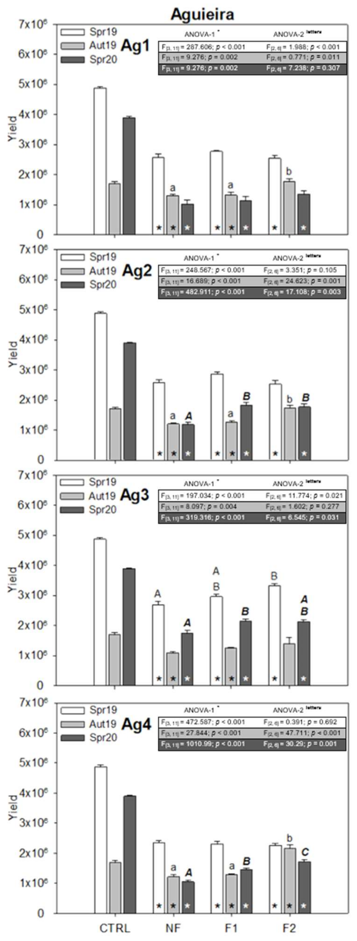 Water 13 02605 g004 550