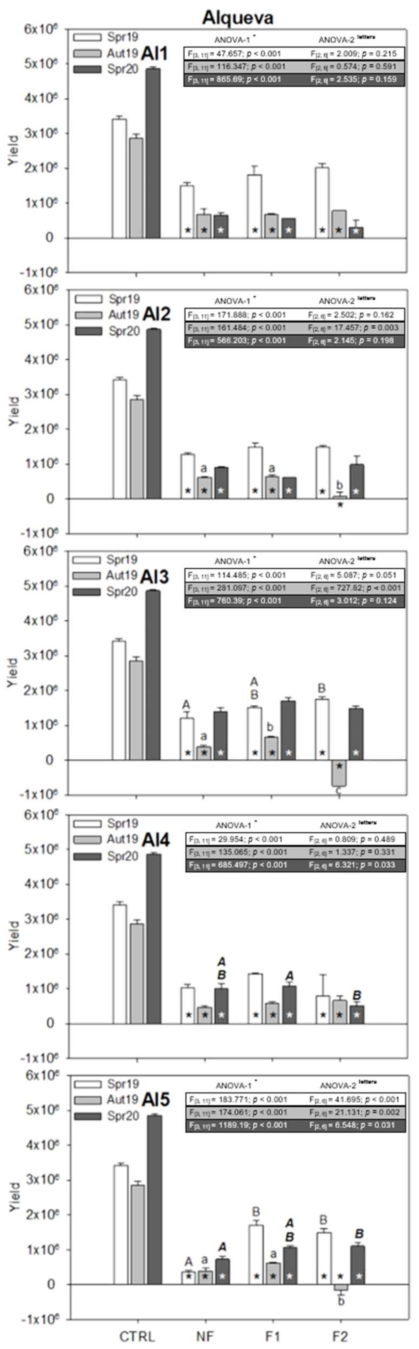 Water 13 02605 g005 550