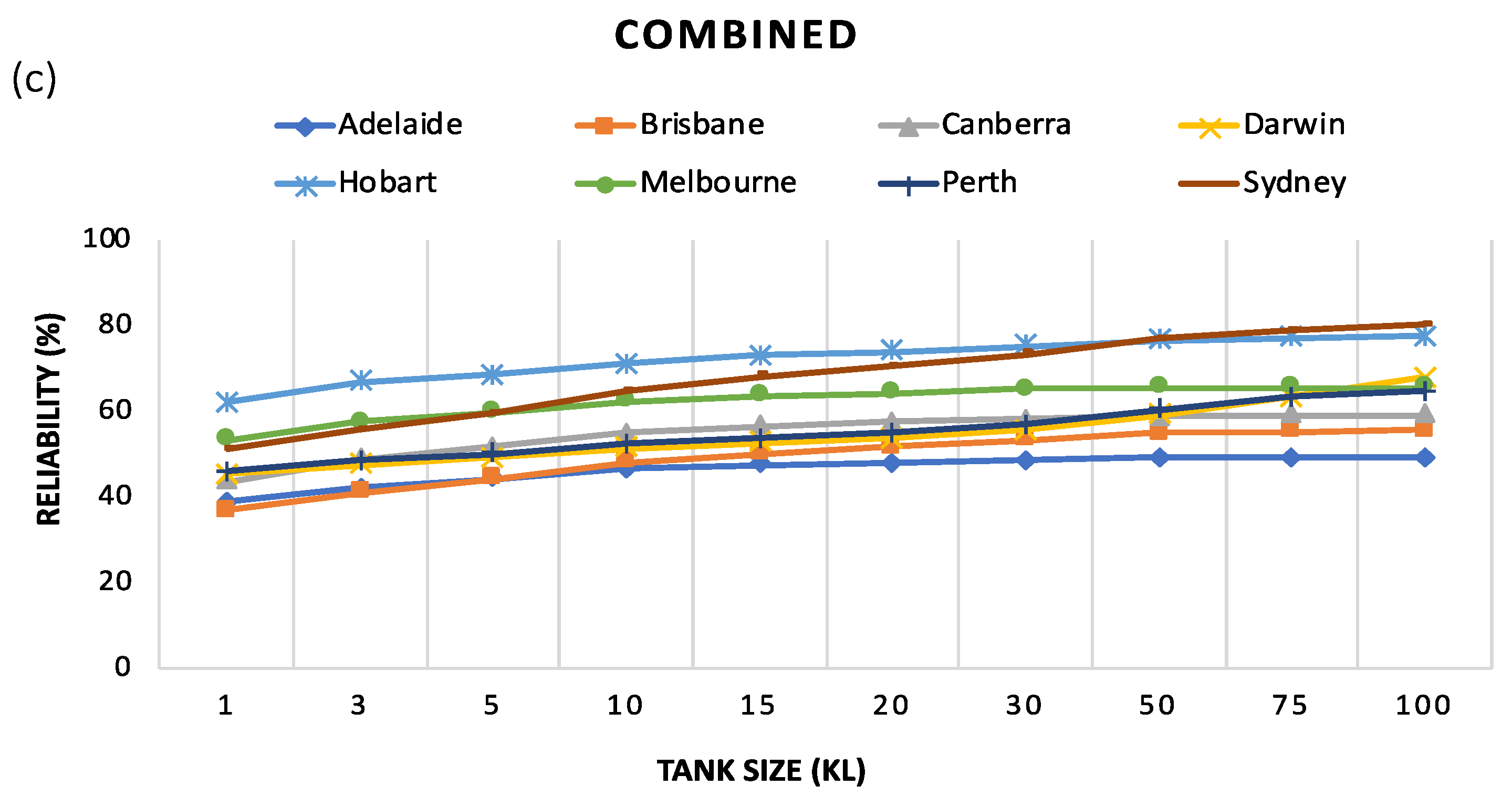 Water 13 02606 g003b