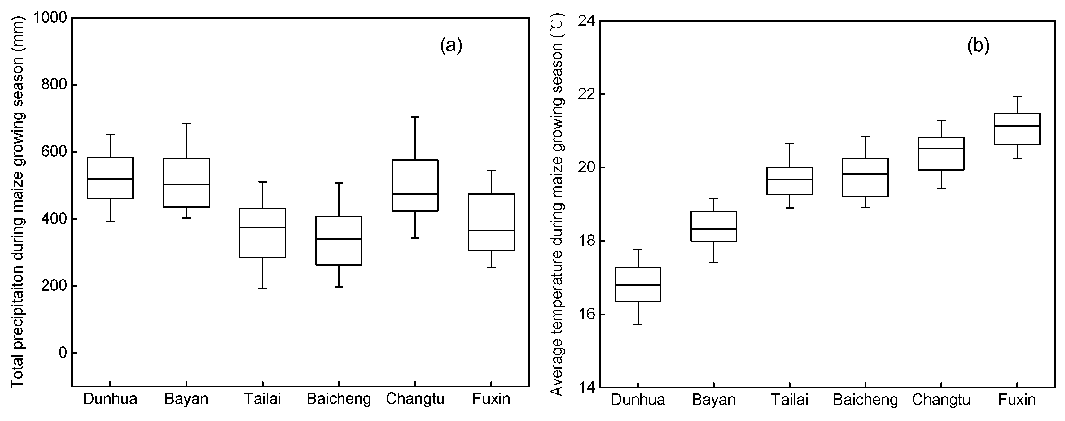 Water 13 02612 g002 550