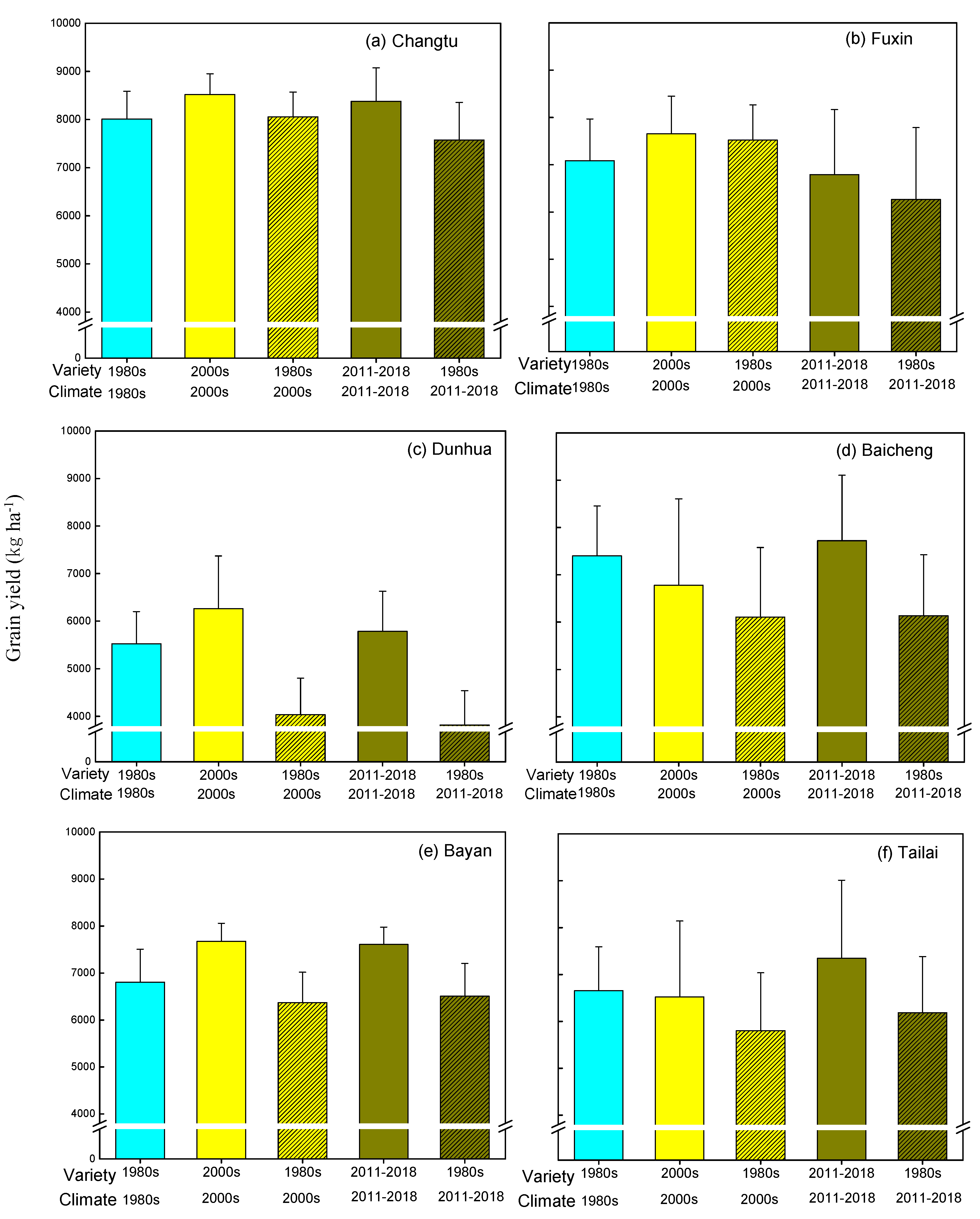 Water 13 02612 g004 550