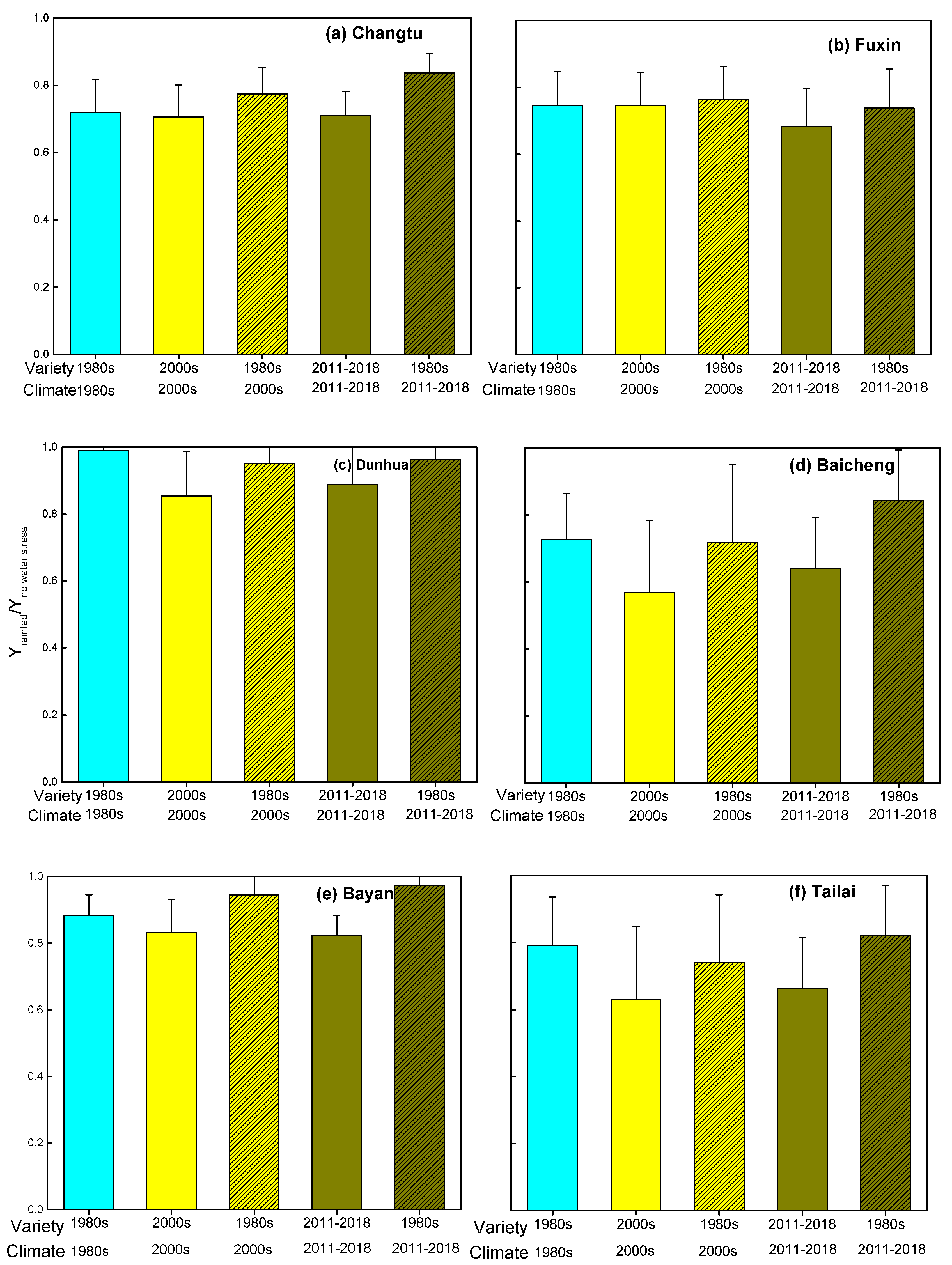 Water 13 02612 g005 550