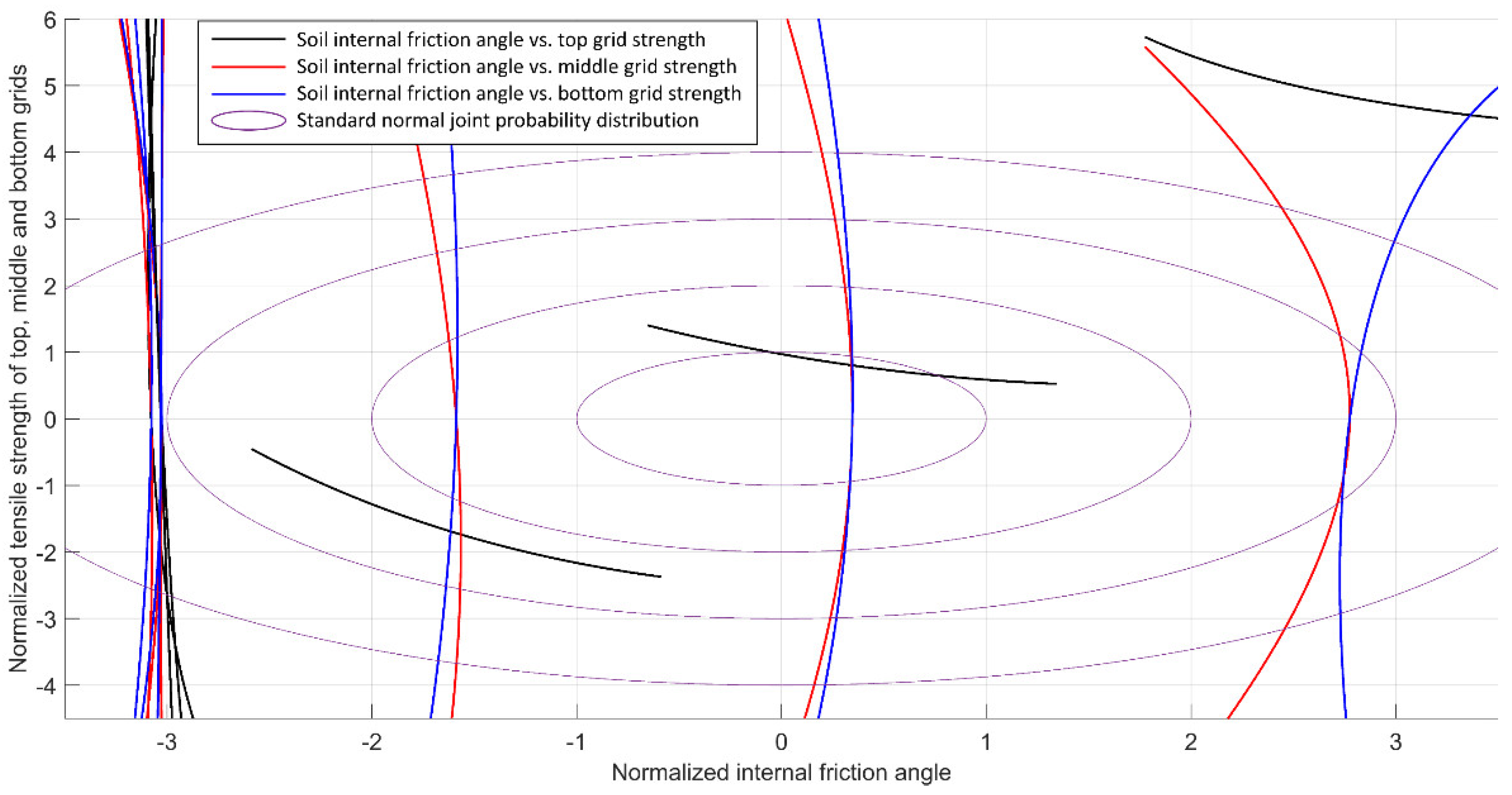 Water 13 02615 g010b