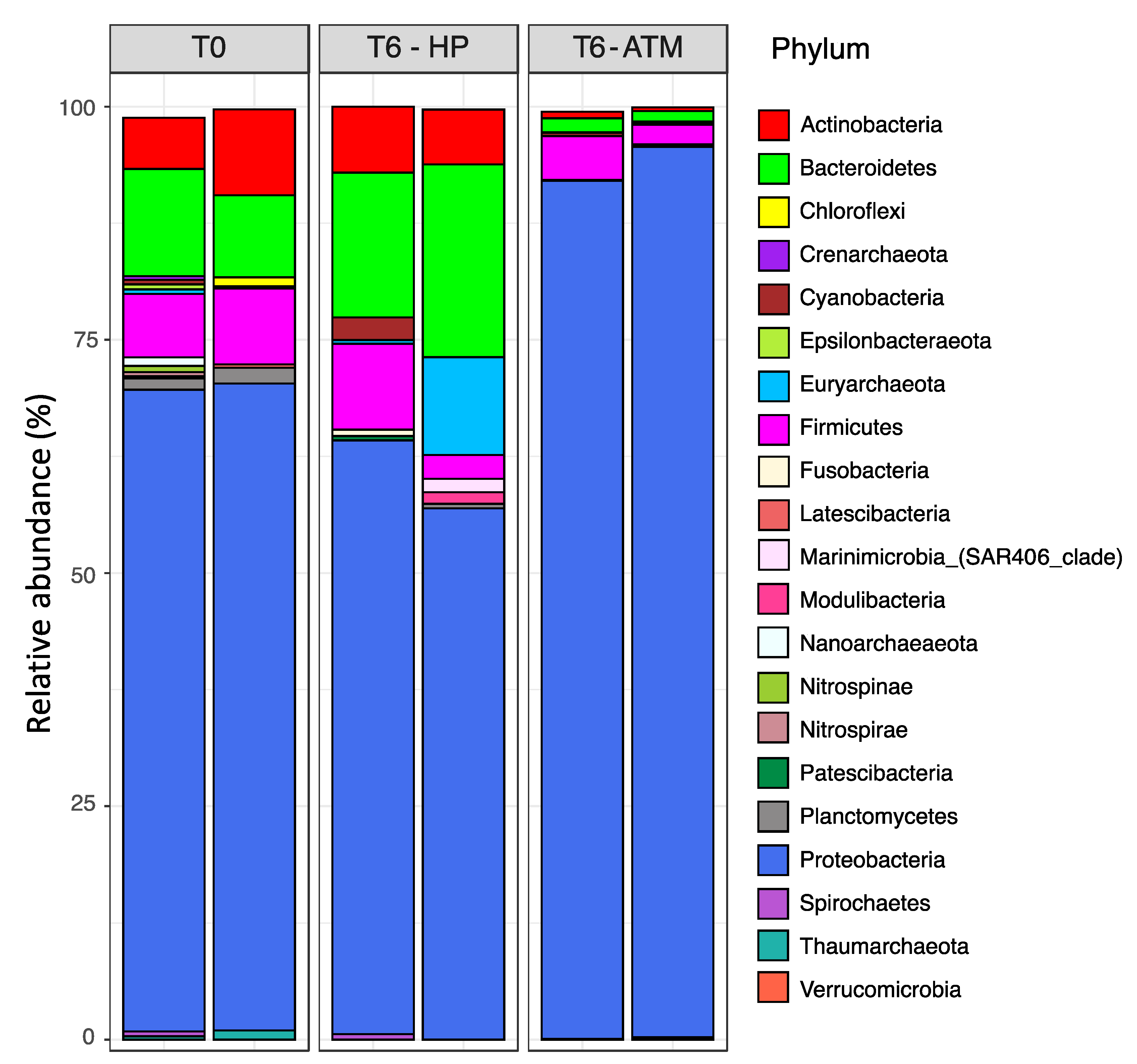 Water 13 02616 g003 Water 13 02616 g003