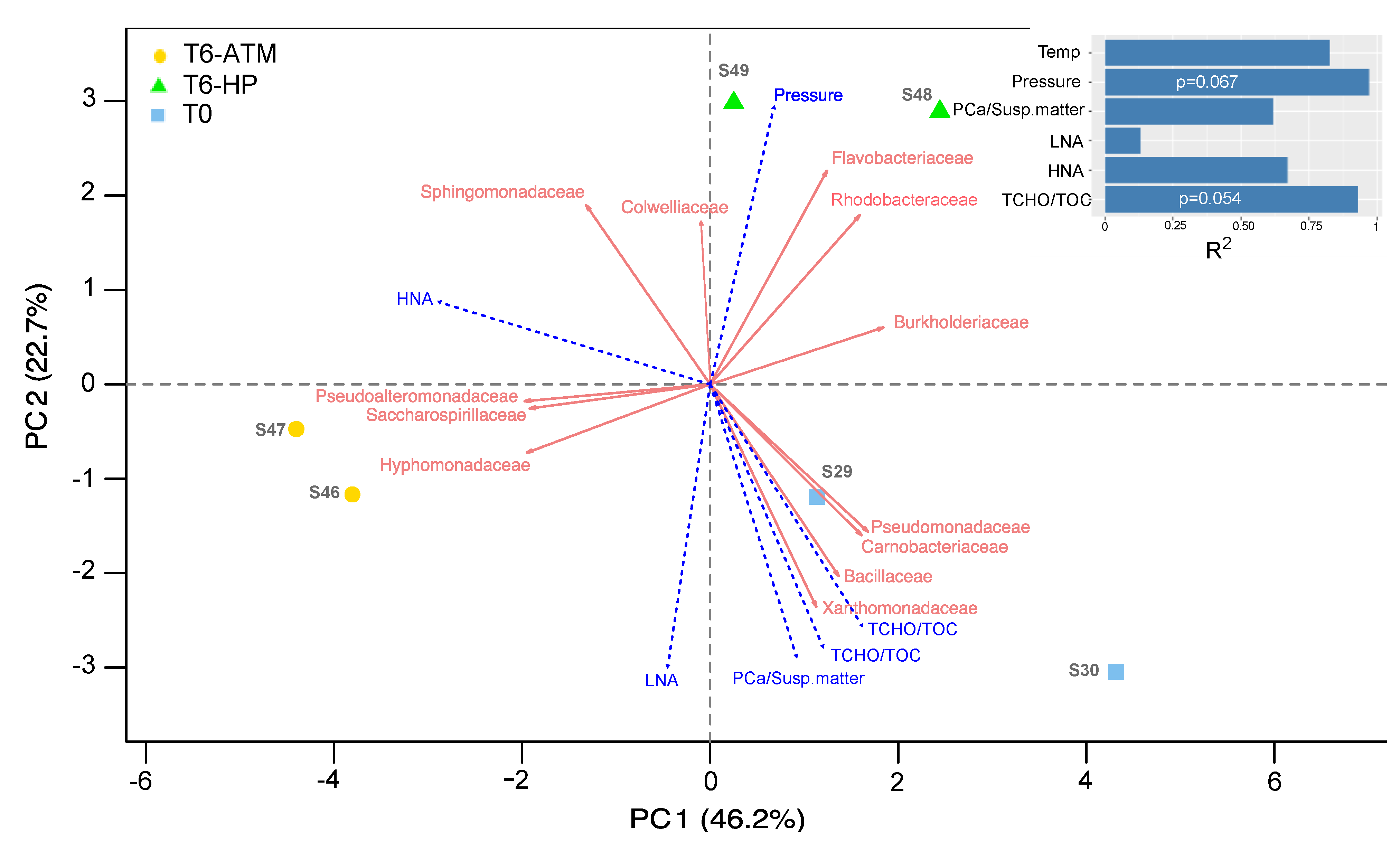 Water 13 02616 g005 Water 13 02616 g005