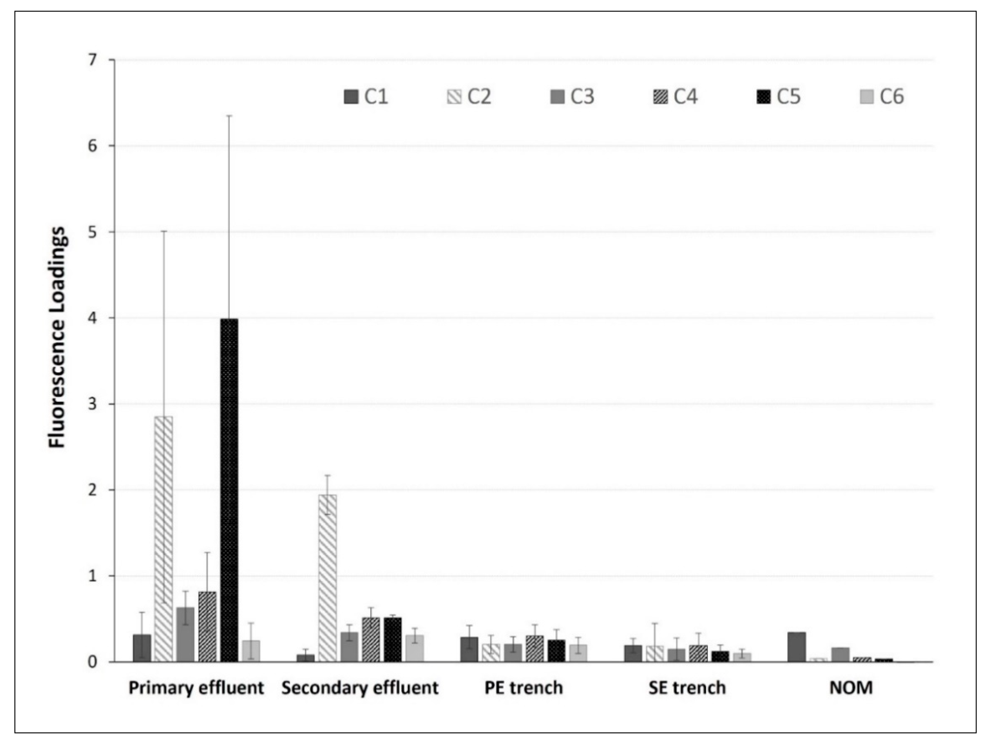 Water 13 02627 g002 Water 13 02627 g002