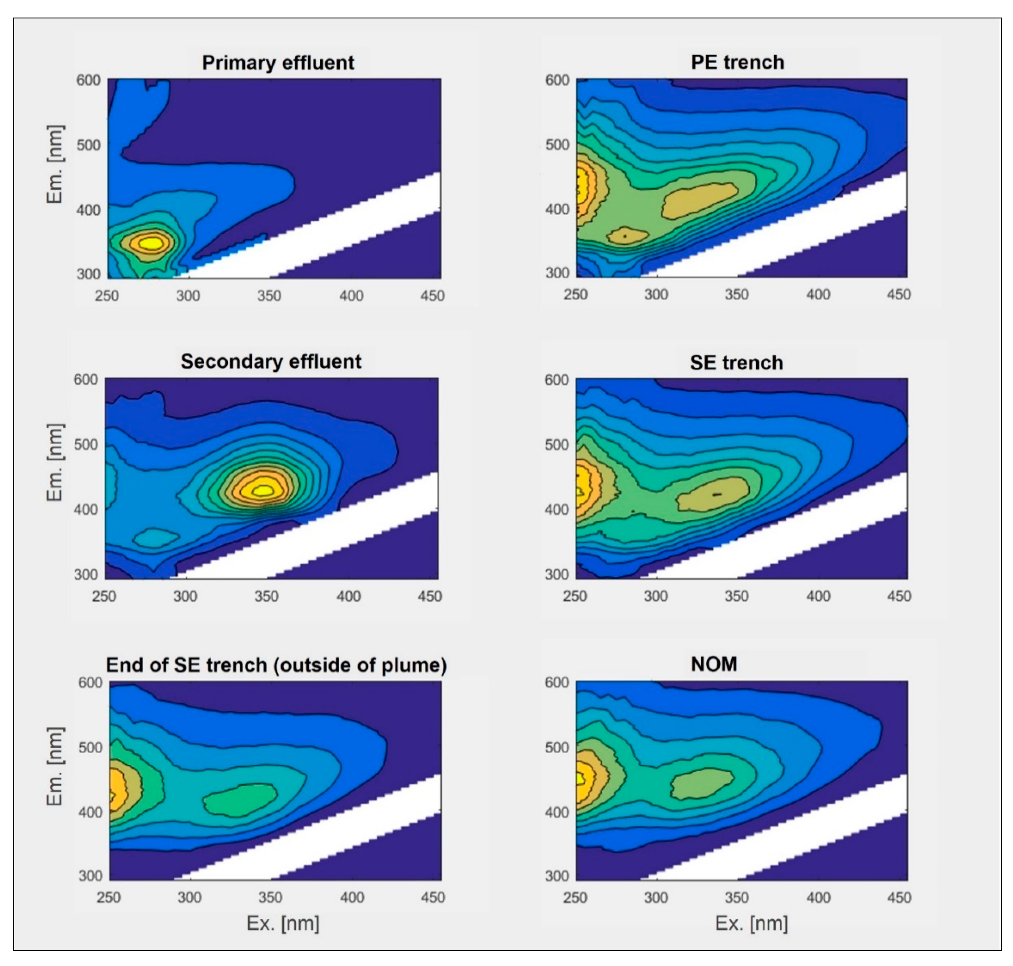 Water 13 02627 g003 Water 13 02627 g003