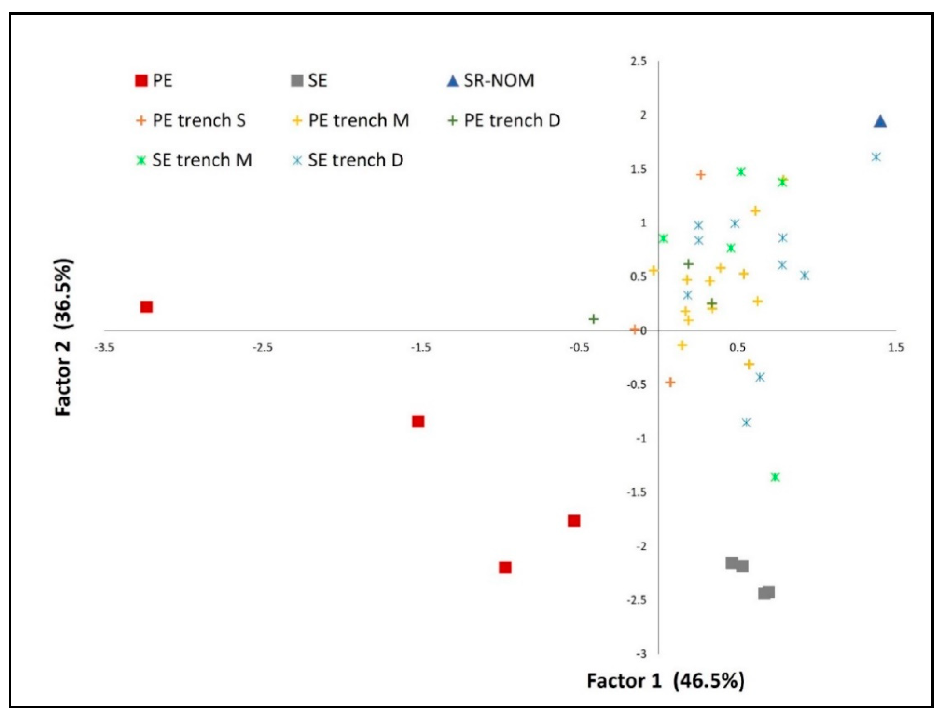 Water 13 02627 g005 Water 13 02627 g005