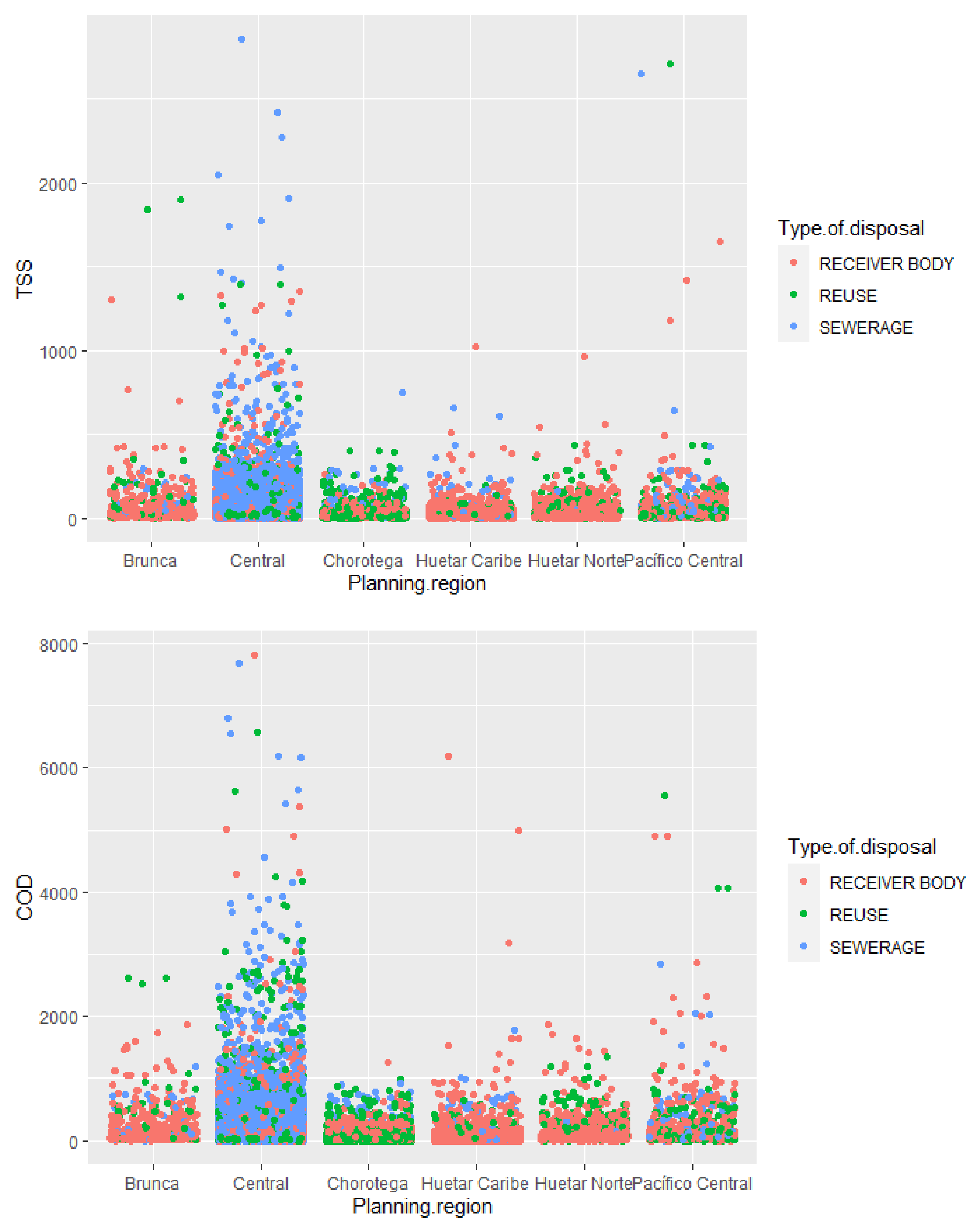 Water 13 02631 g005a 550