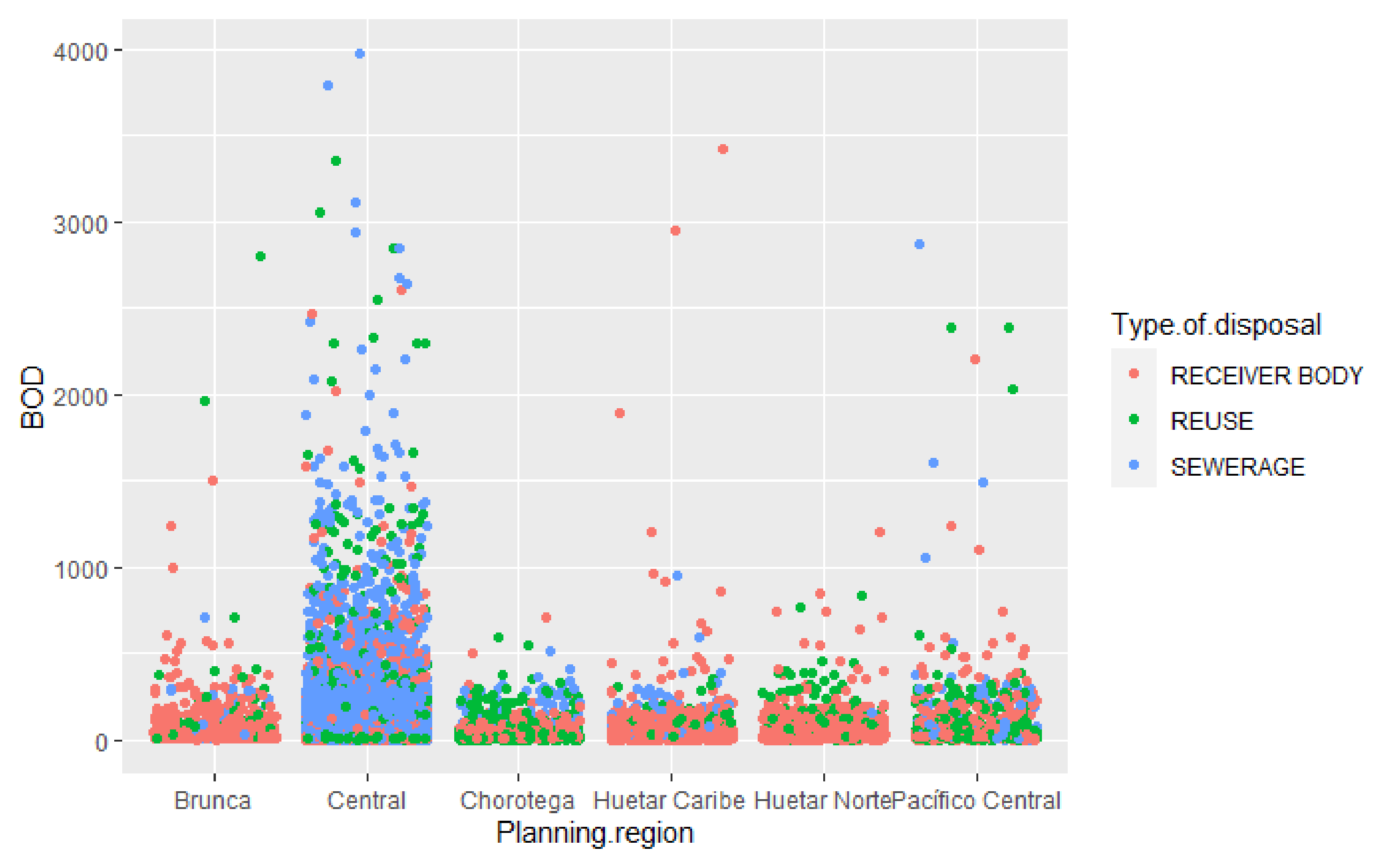 Water 13 02631 g005b 550