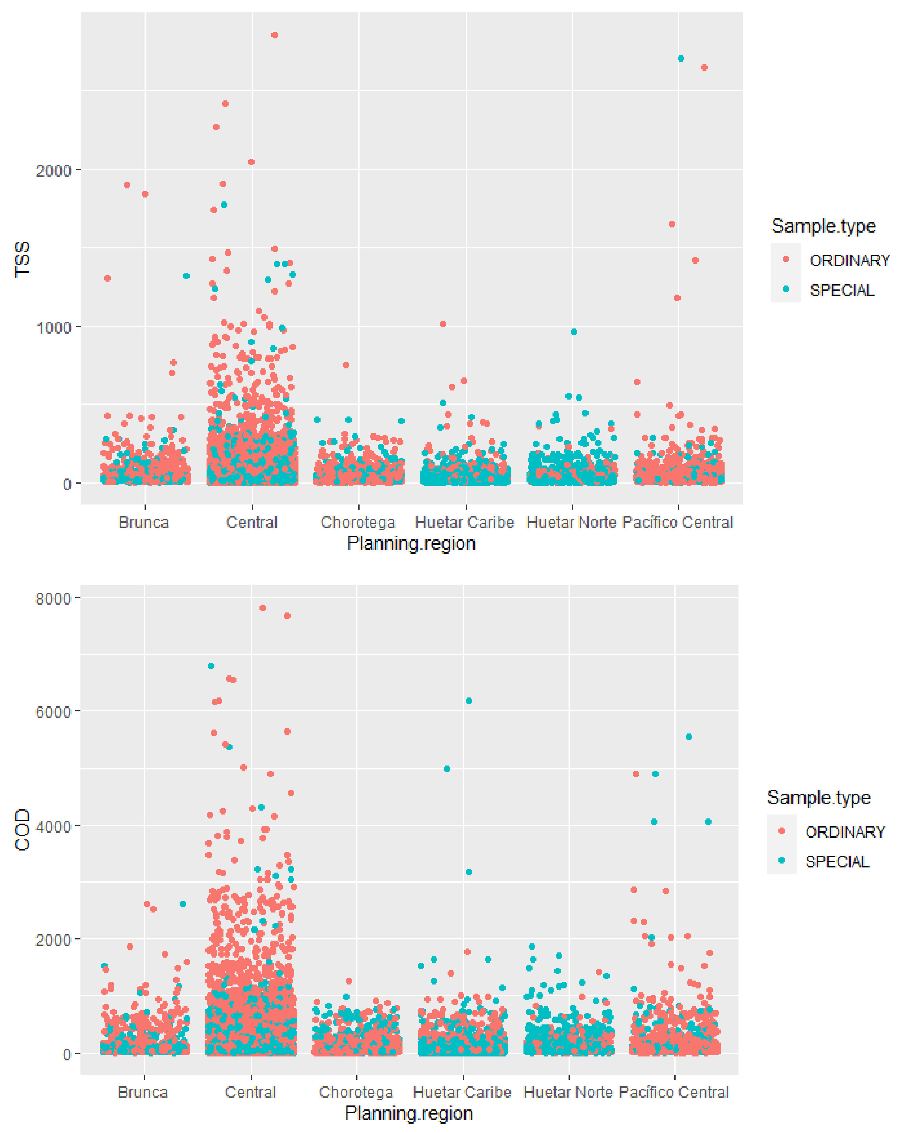 Water 13 02631 g006a 550
