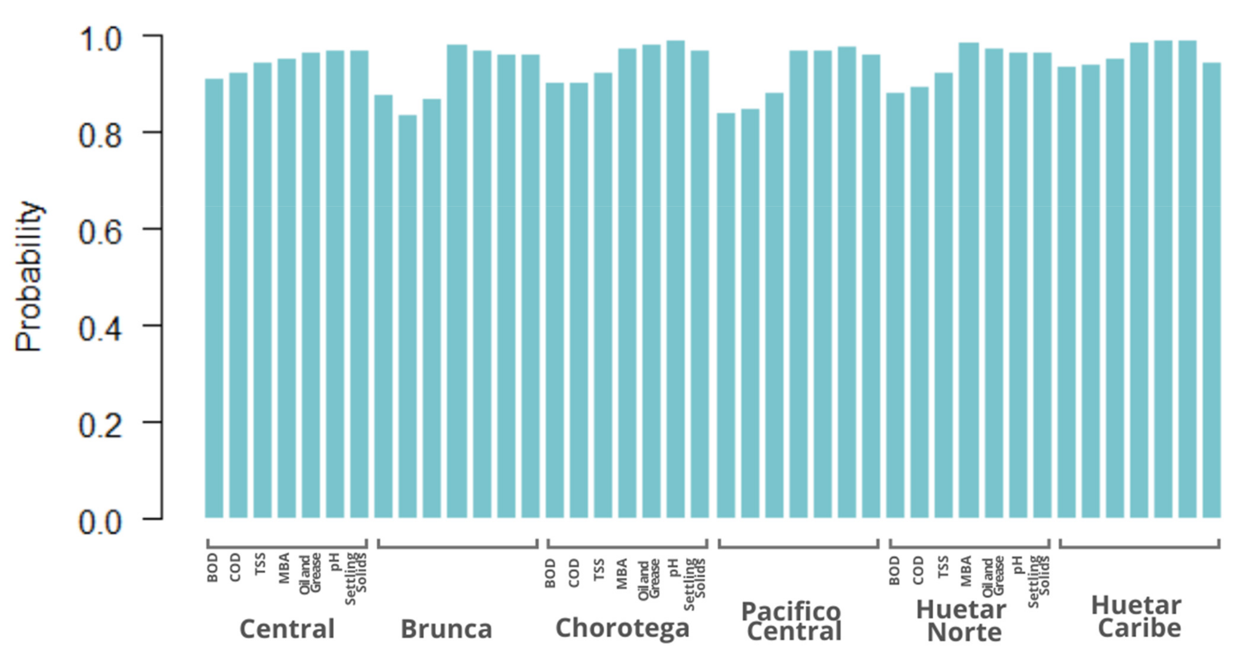 Water 13 02631 g007 550