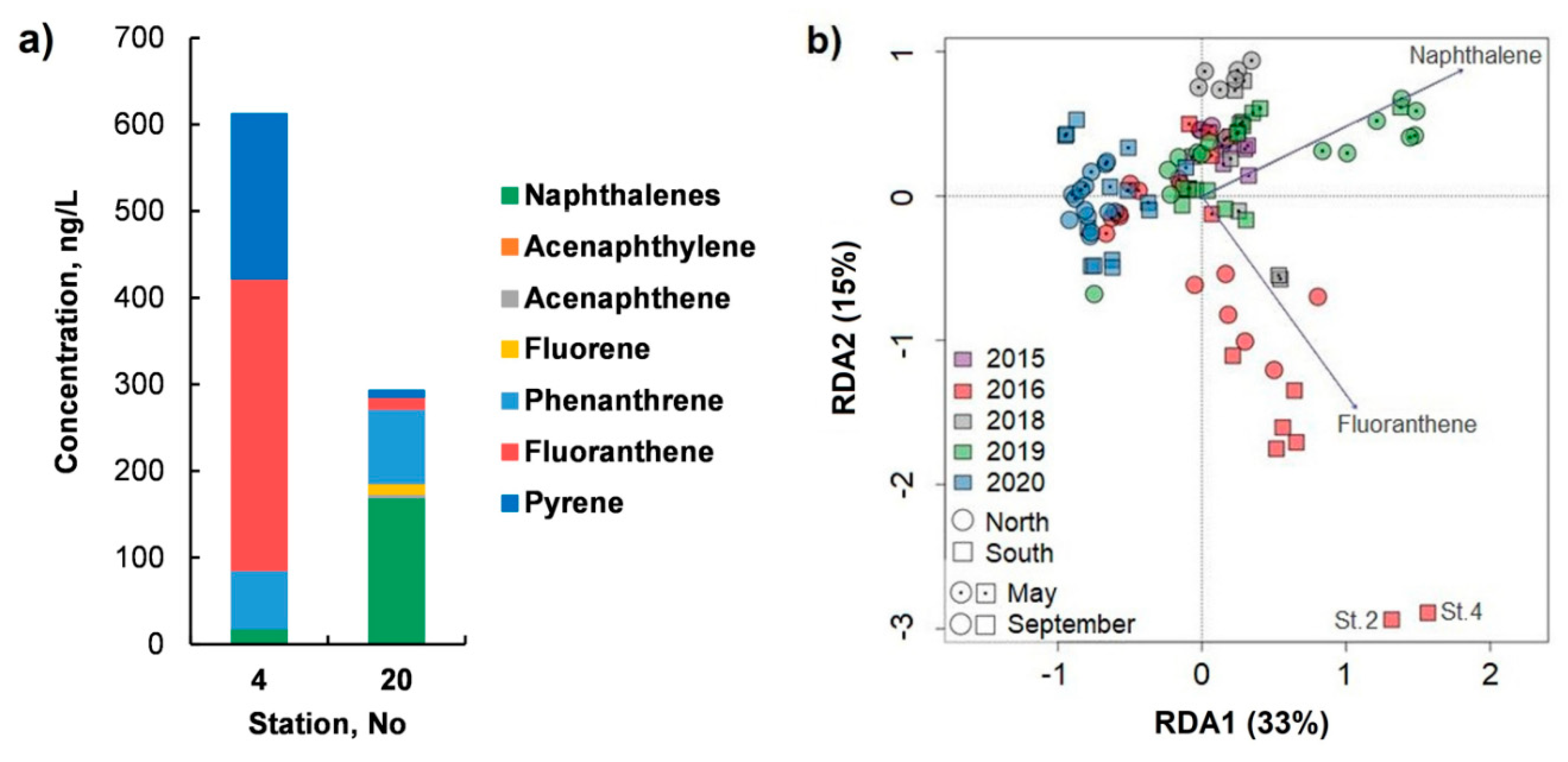 Water 13 02636 g003 Water 13 02636 g003