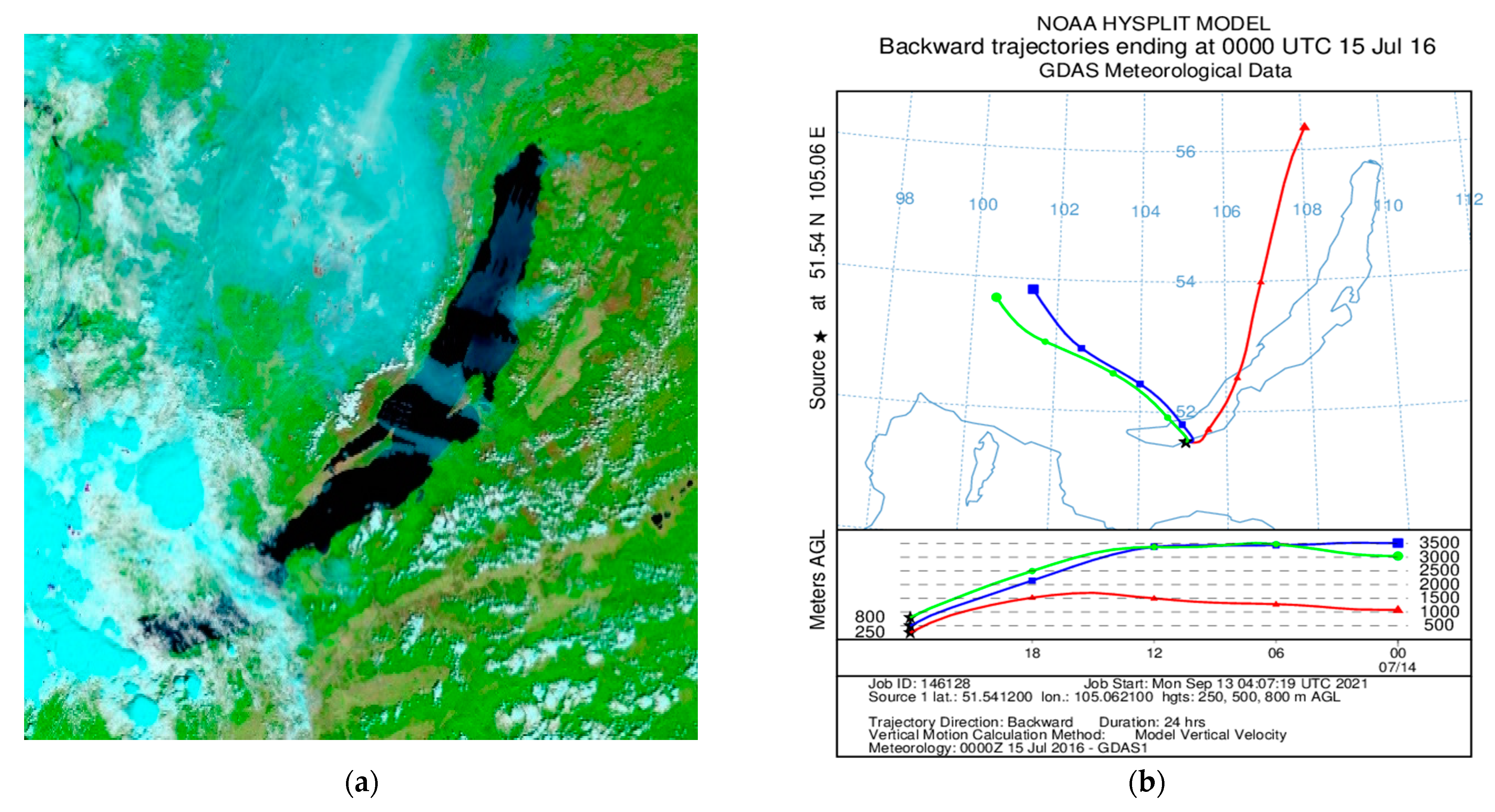 Water 13 02636 g004 Water 13 02636 g004