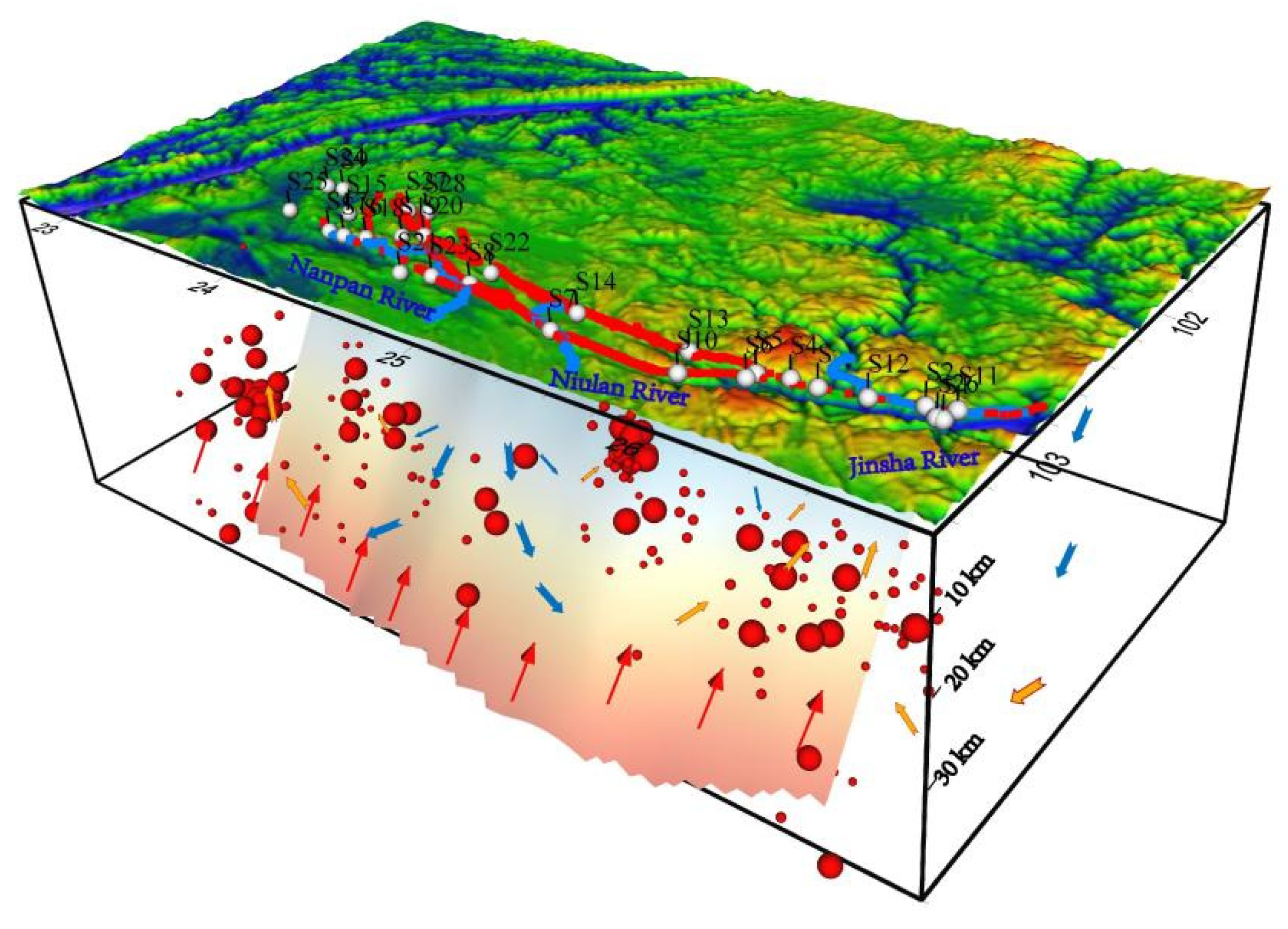 Water 13 02638 g009 550