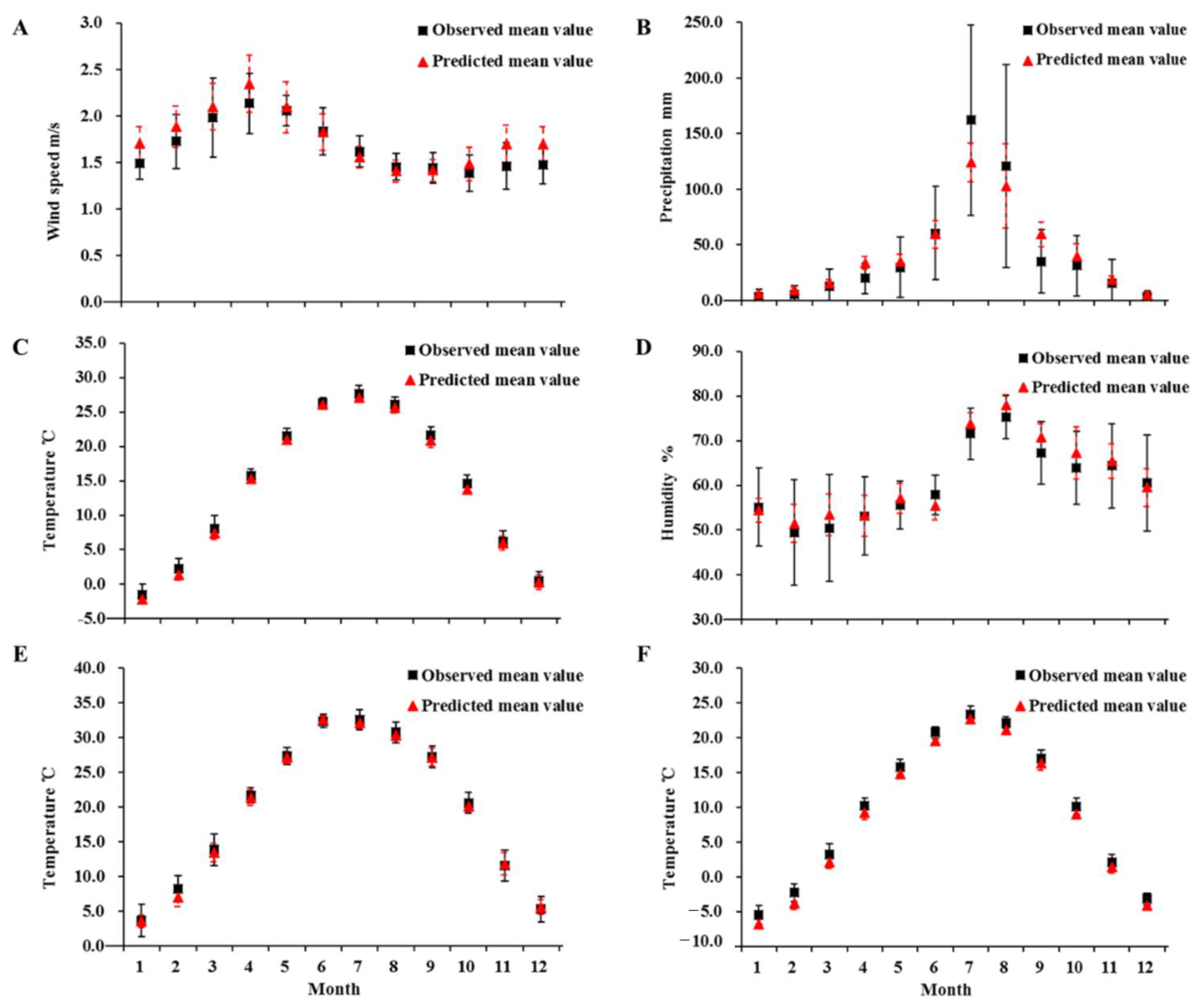 Water 13 02640 g001 Water 13 02640 g001