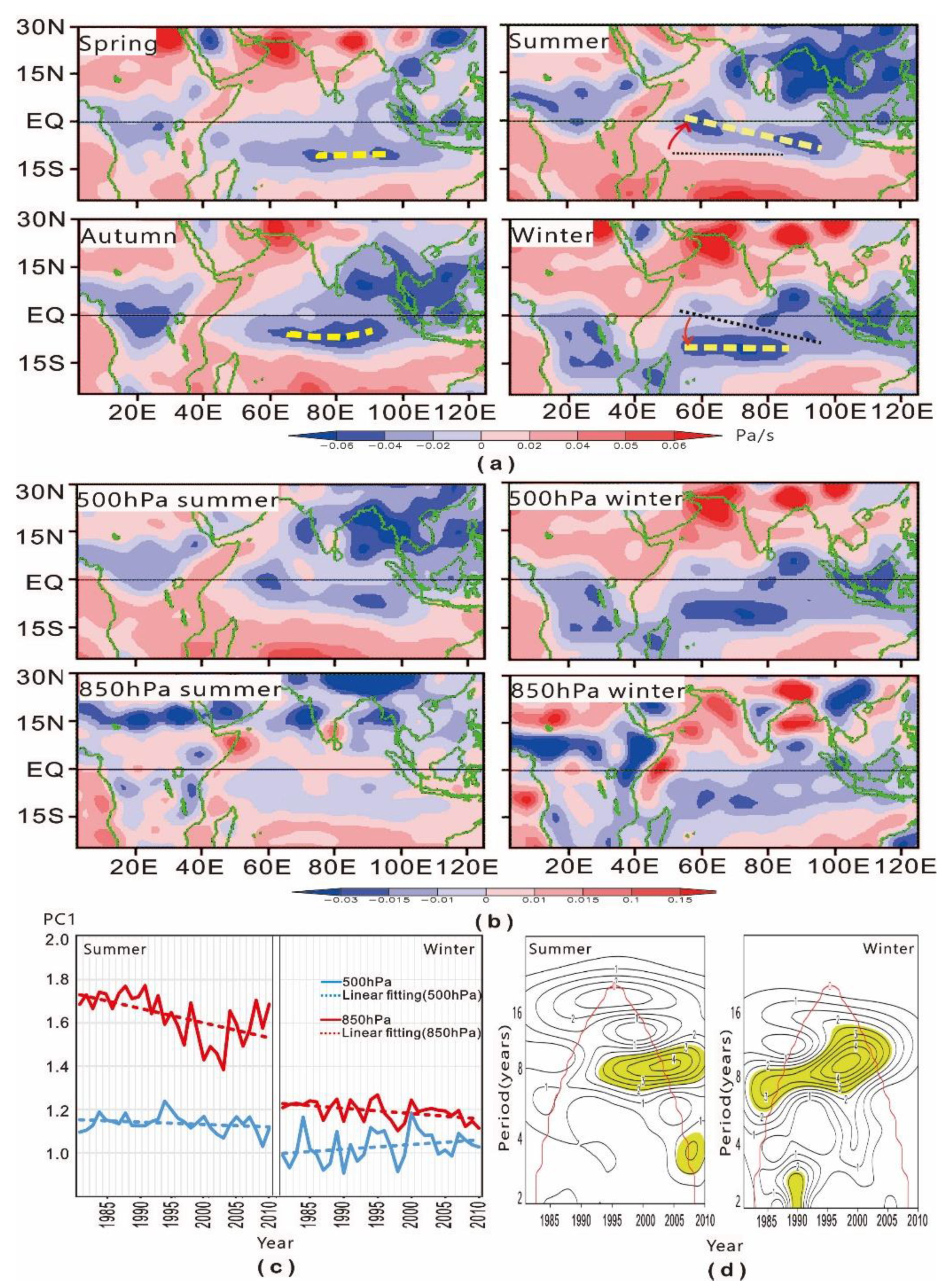 Water 13 02641 g001 Water 13 02641 g001