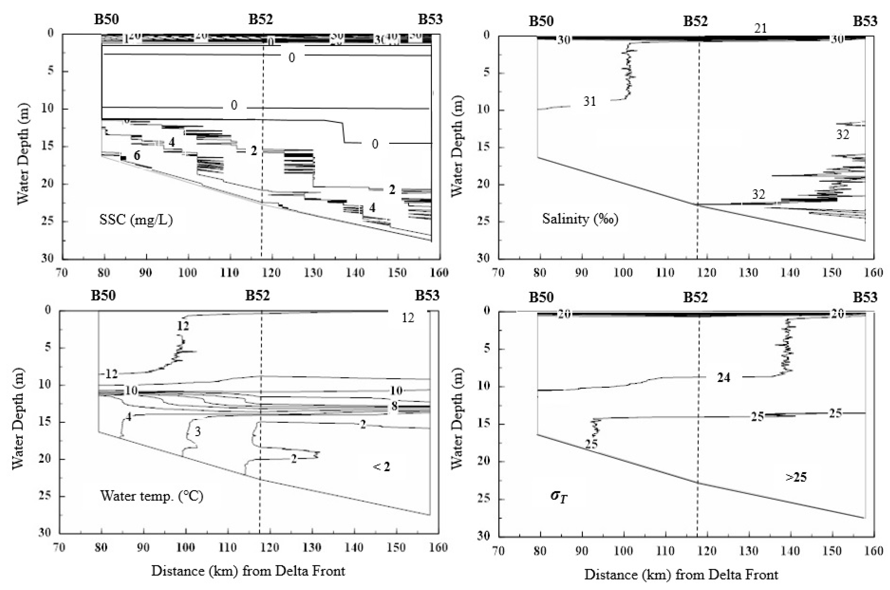 Water 13 02646 g002 550