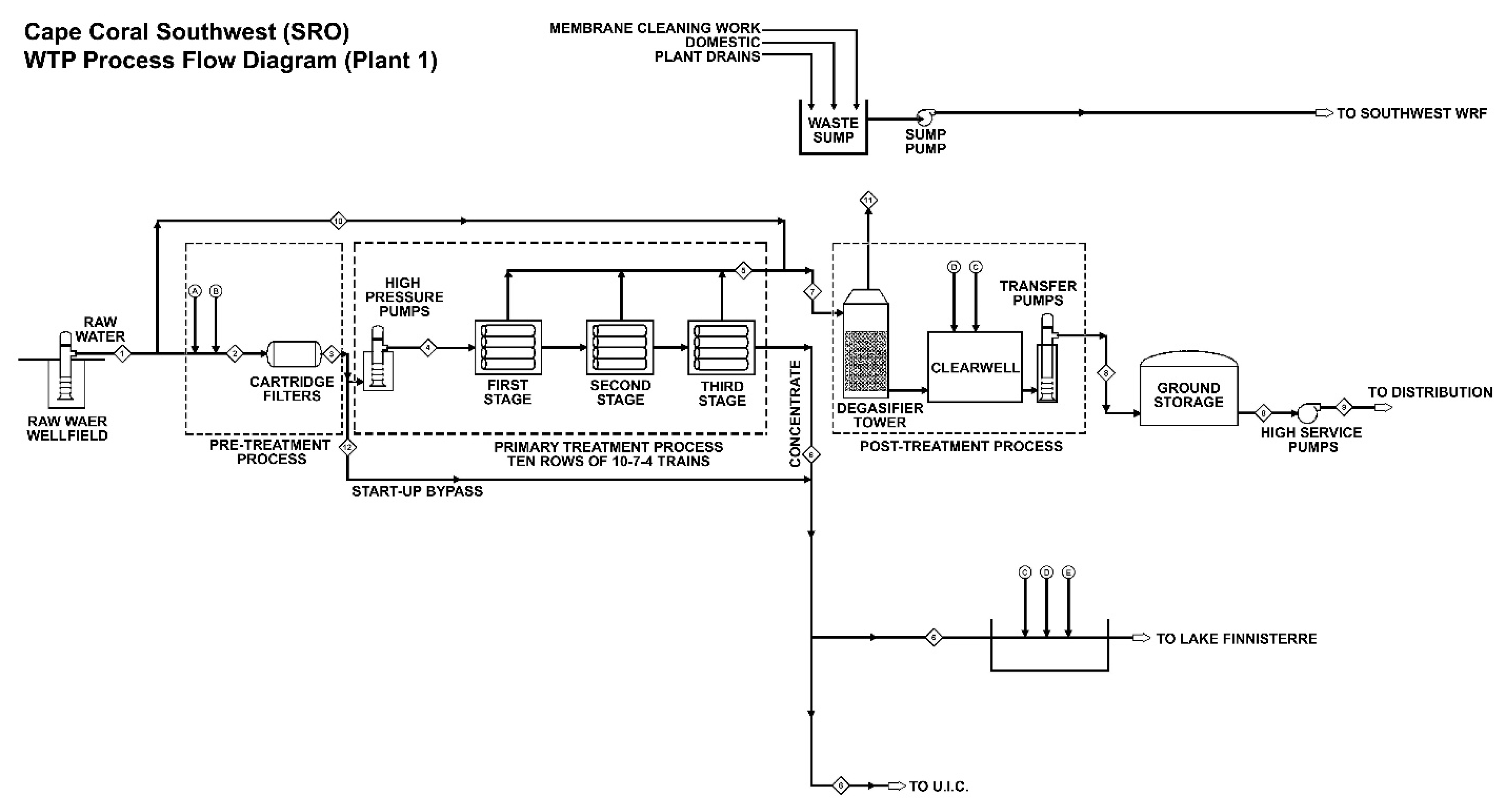 Water 13 02654 g002 550