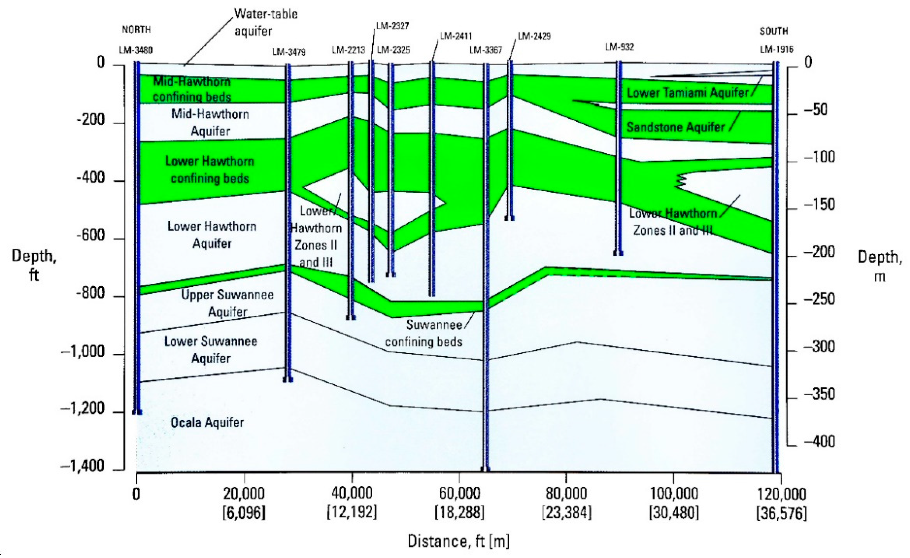 Water 13 02654 g005 550