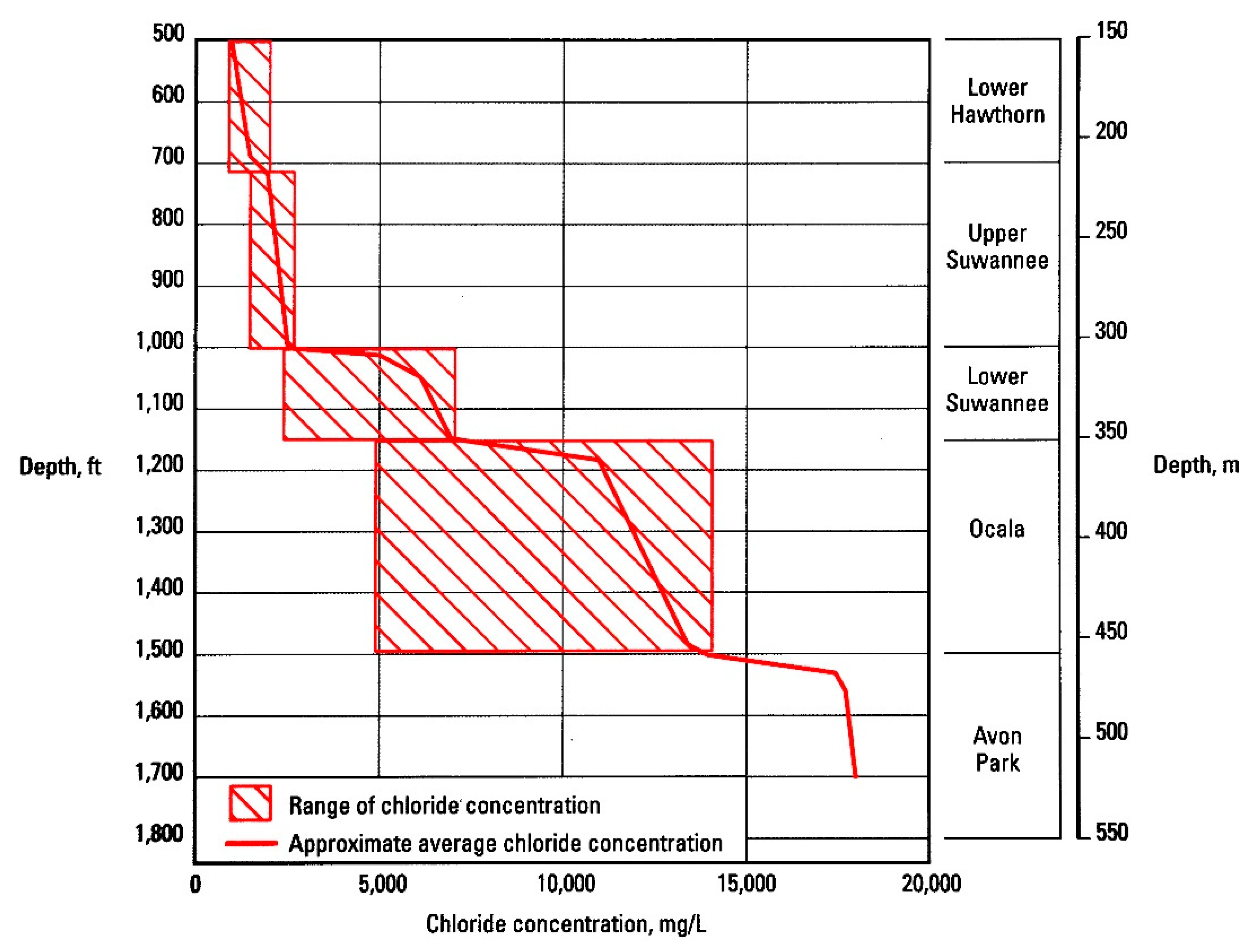 Water 13 02654 g008 550
