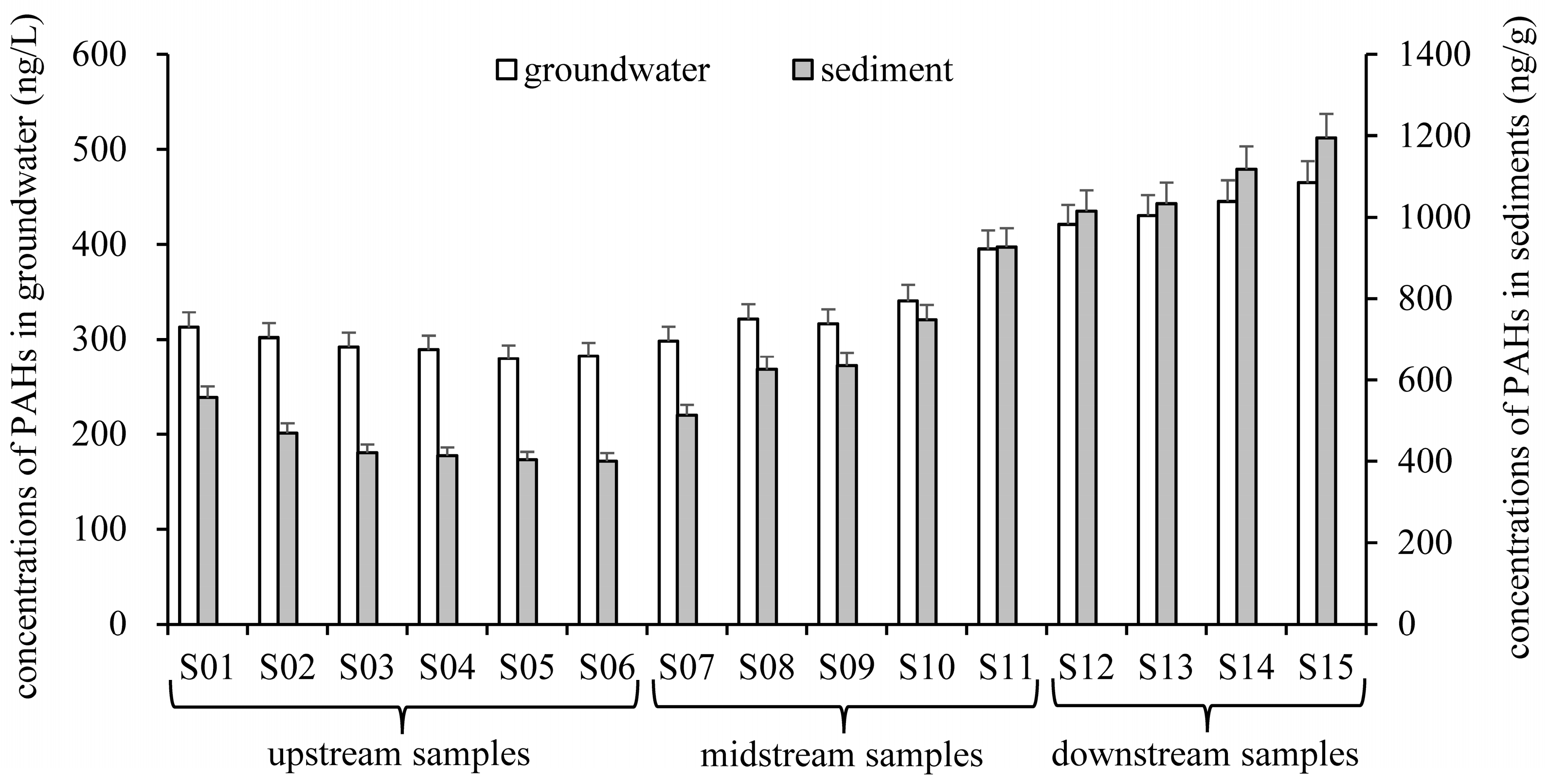 Water 13 02655 g002 550