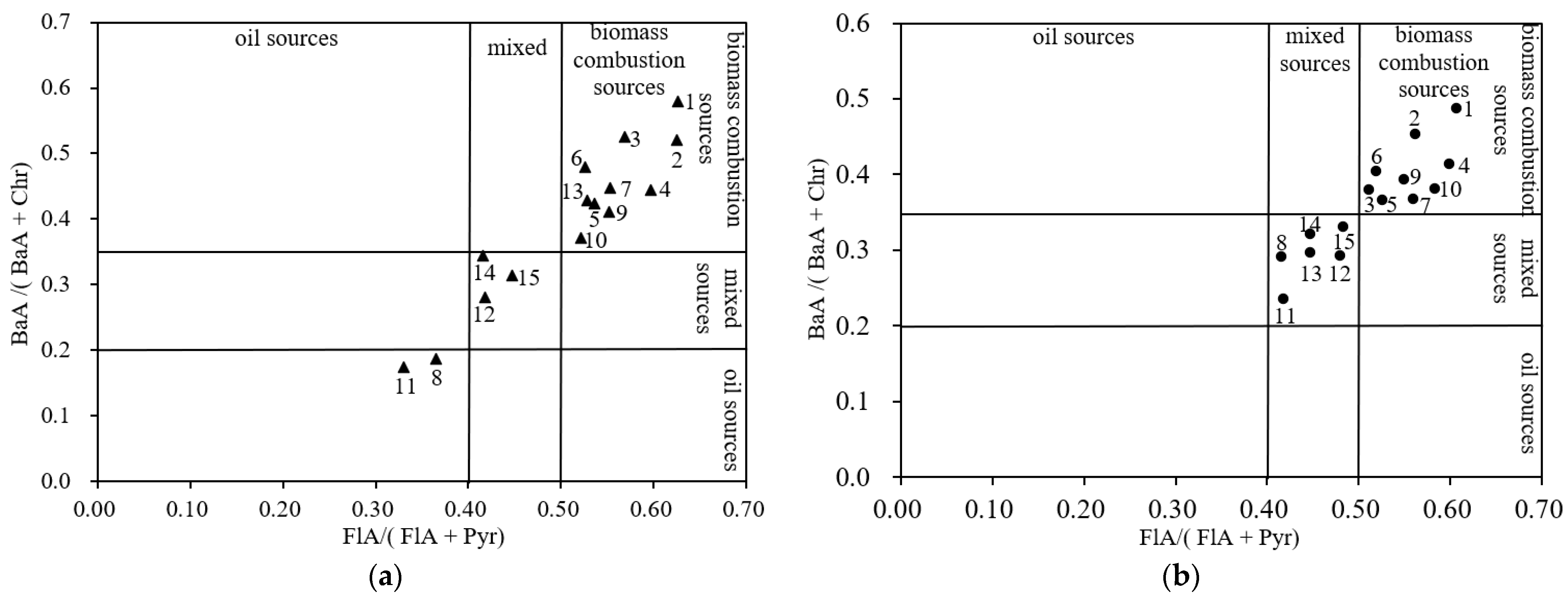 Water 13 02655 g005 550