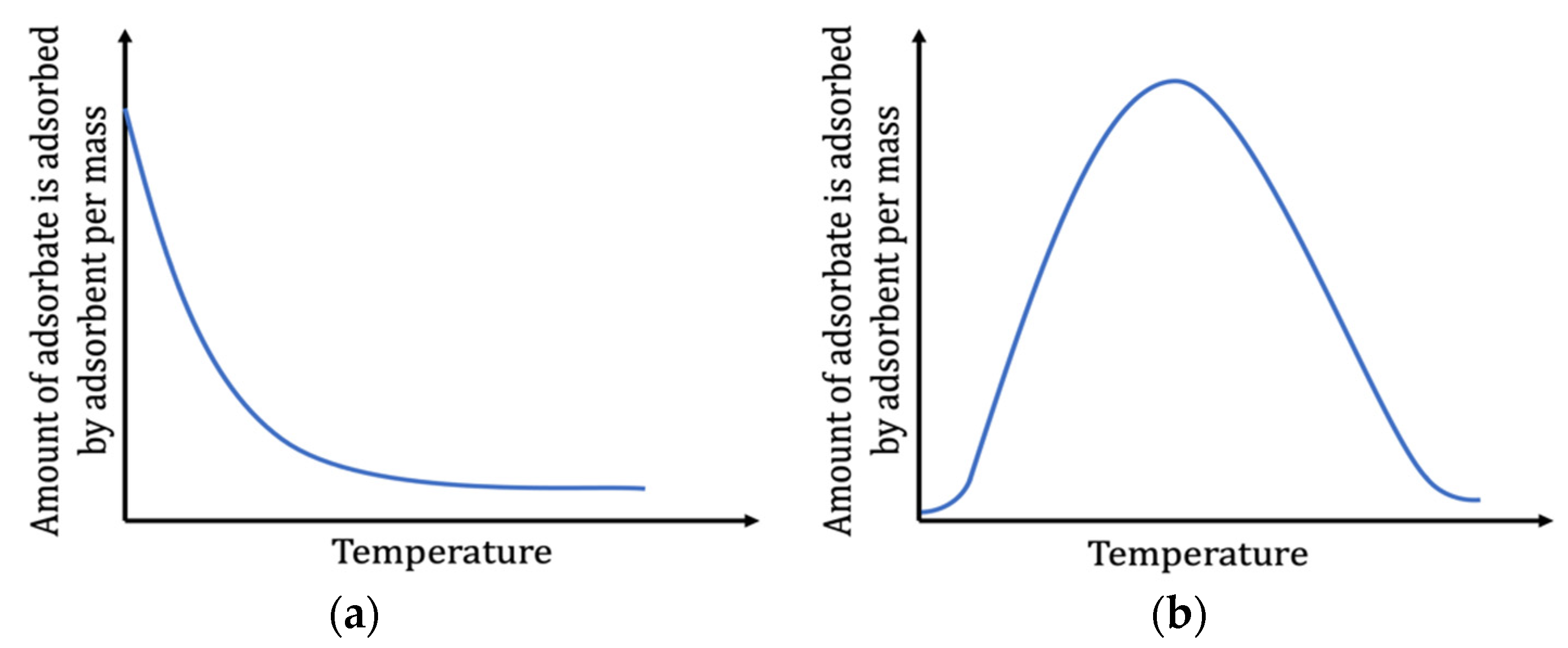 Water 13 02659 g005 Water 13 02659 g005