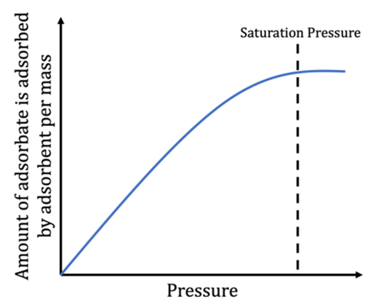 Water 13 02659 g006 Water 13 02659 g006