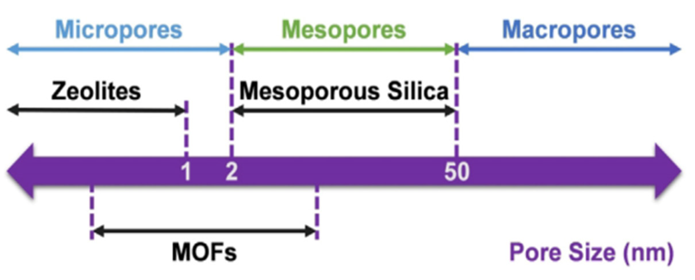 Water 13 02659 g008 Water 13 02659 g008