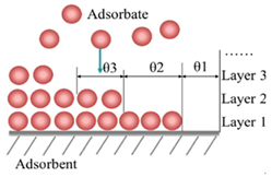 Water 13 02659 i001 Water 13 02659 i001