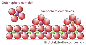 Water 13 02659 i004 Water 13 02659 i004