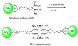 Water 13 02659 i006 Water 13 02659 i006