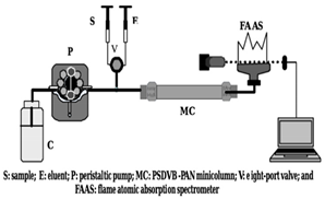 Water 13 02659 i007 Water 13 02659 i007