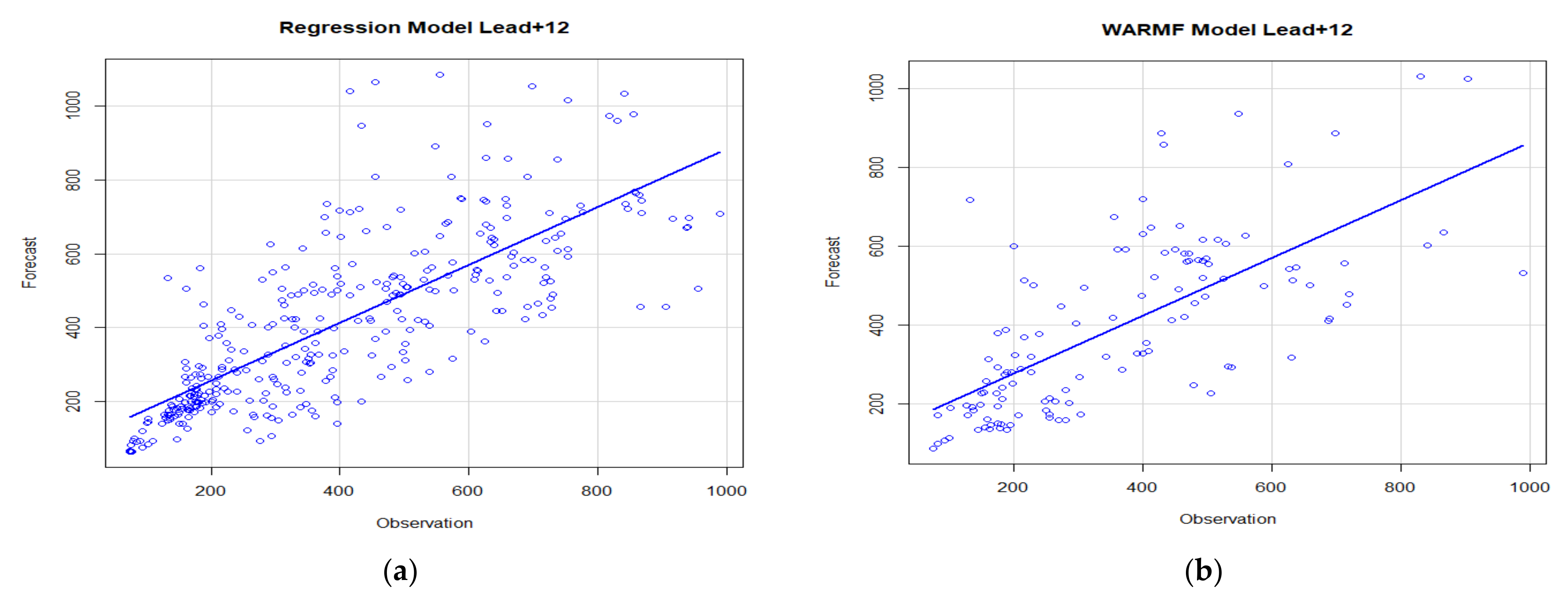 Water 13 02661 g014 550