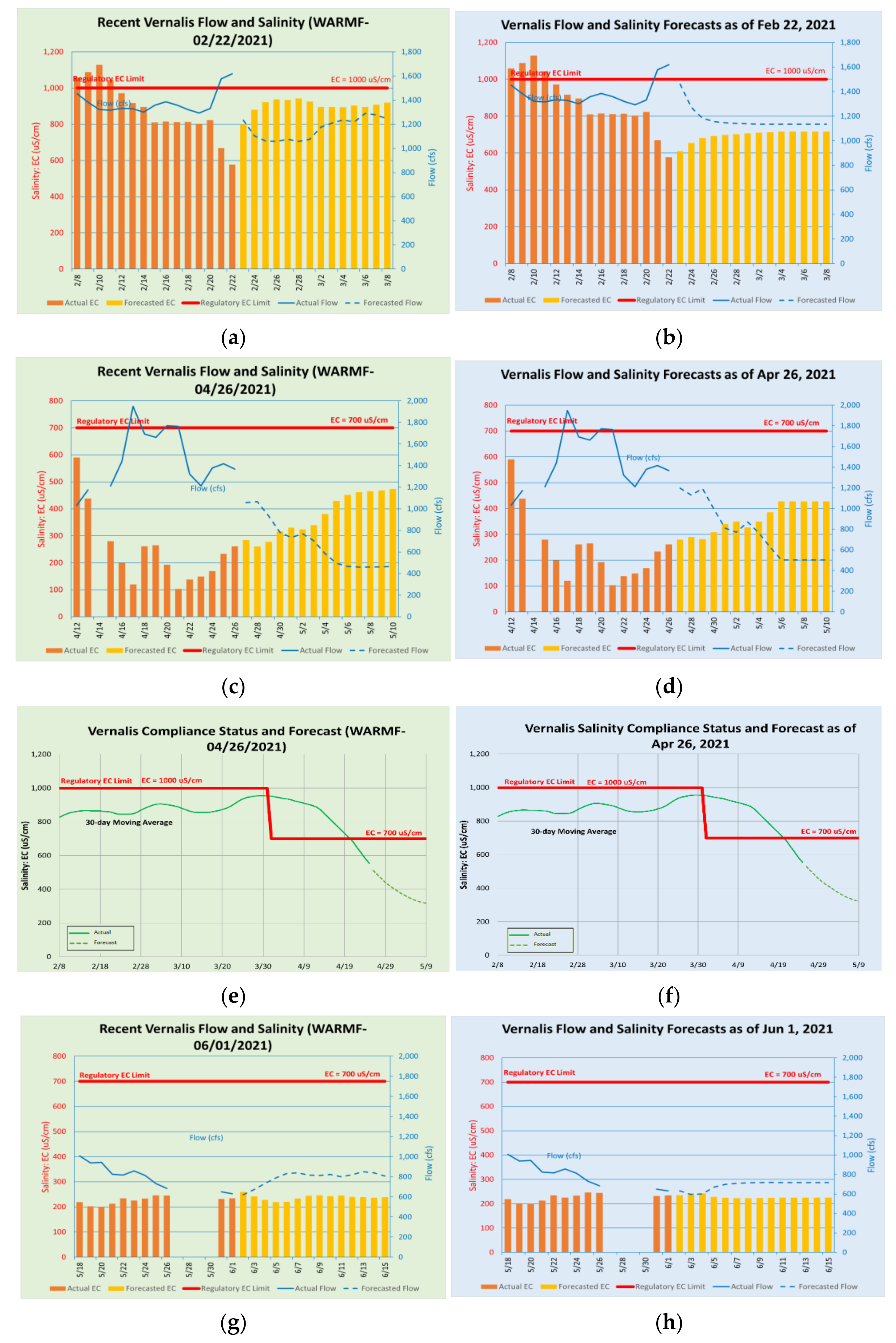 Water 13 02661 g017 550