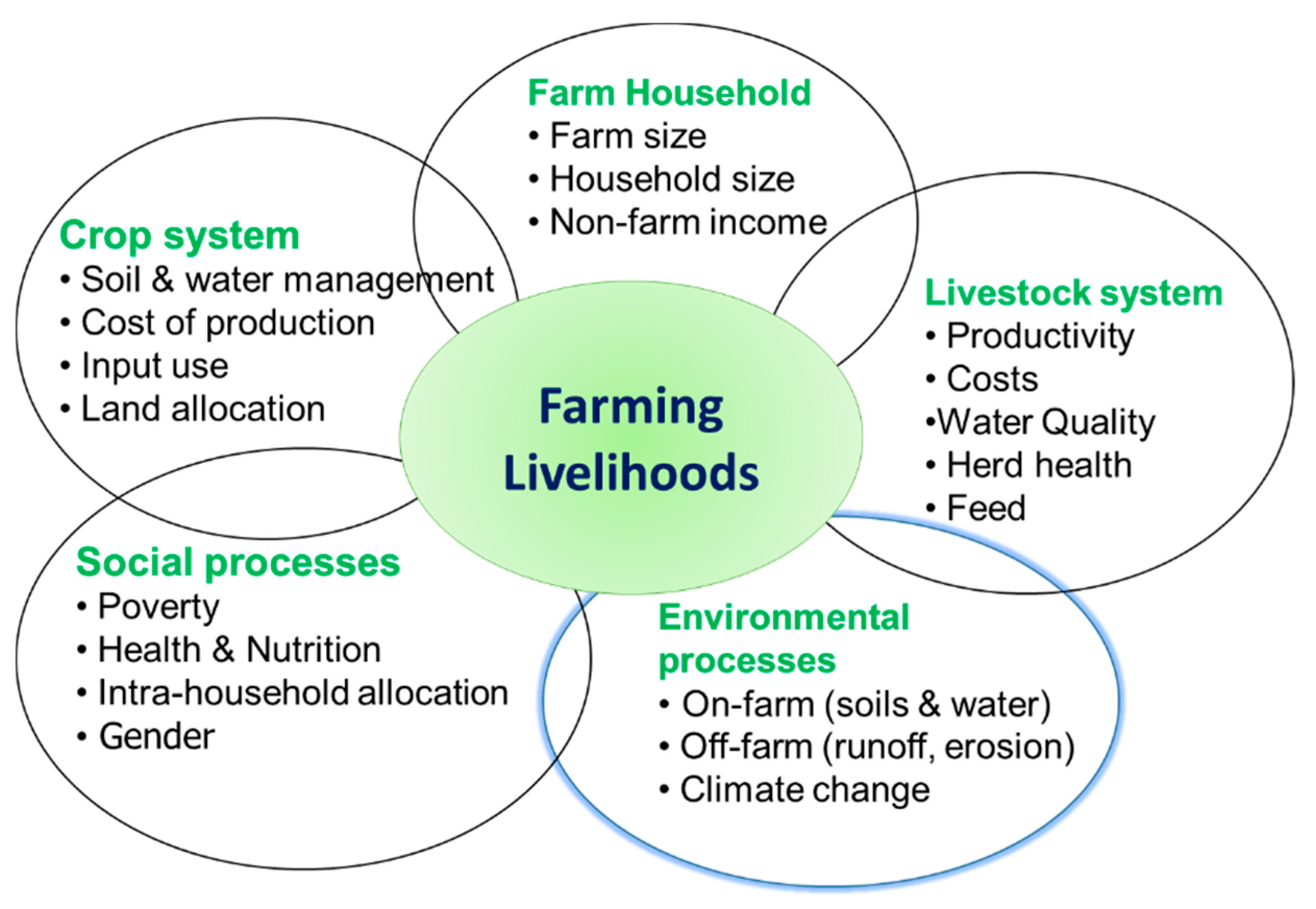 Water 13 02672 g001 550