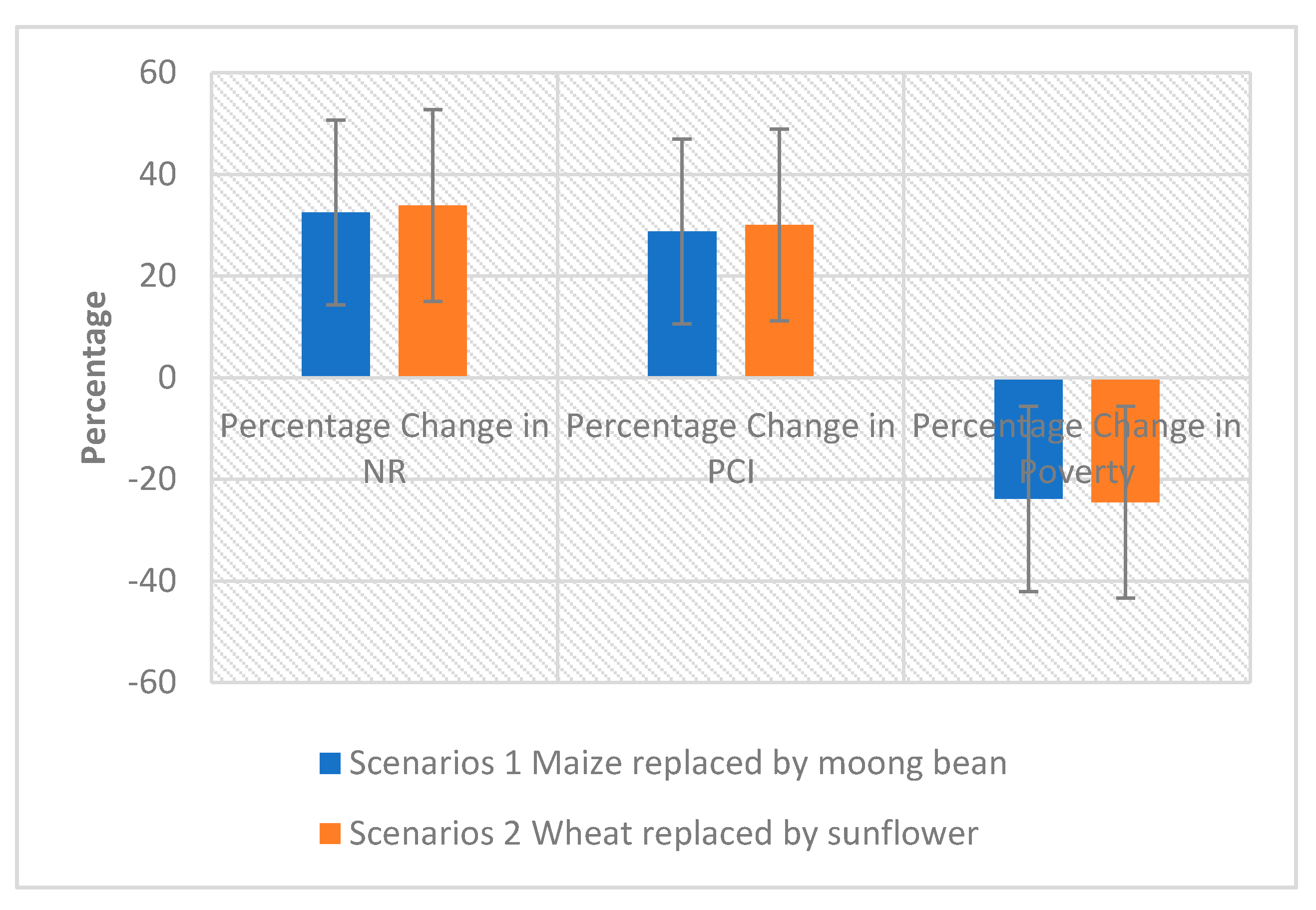 Water 13 02672 g008 550