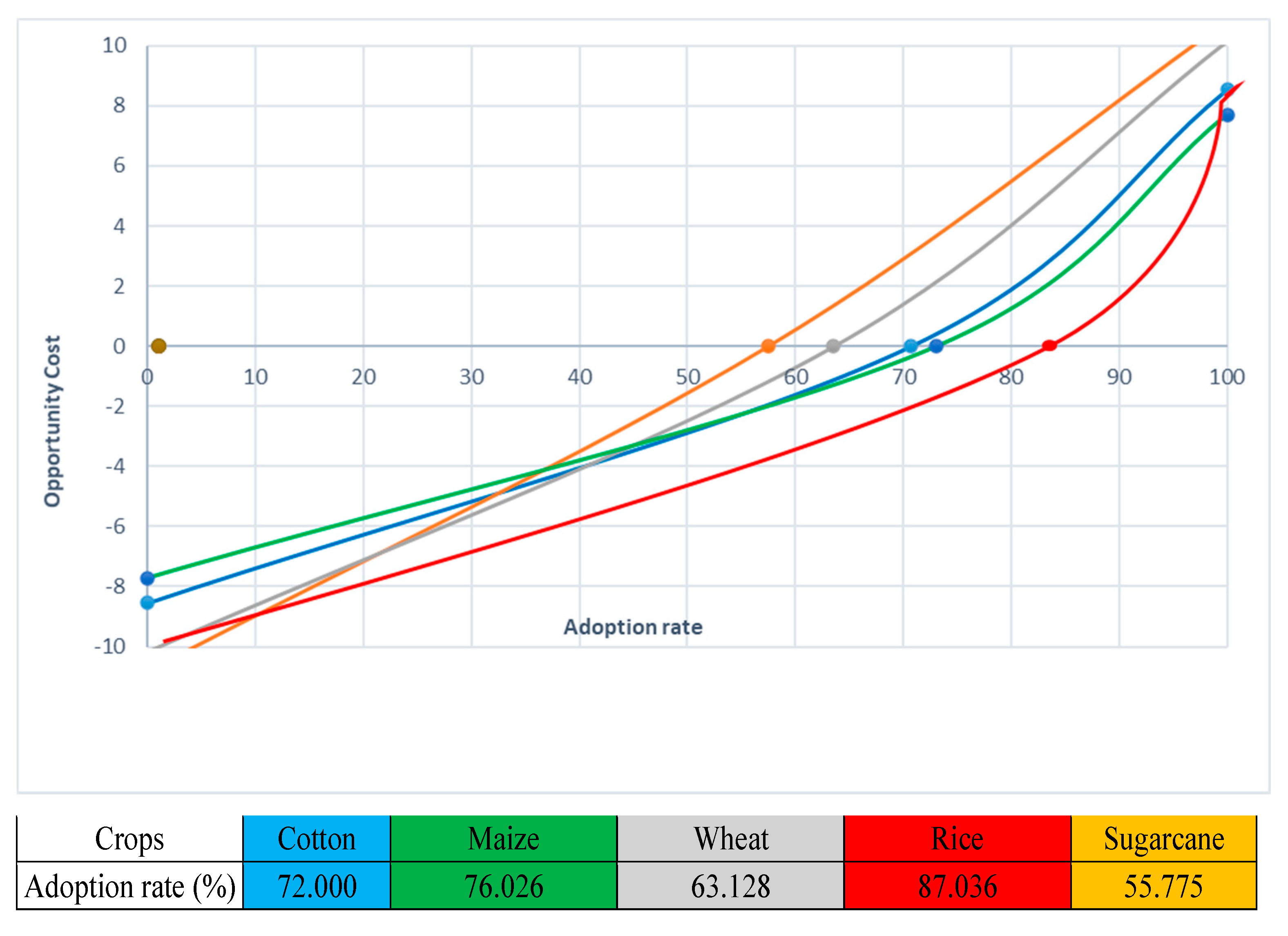 Water 13 02672 g009 550