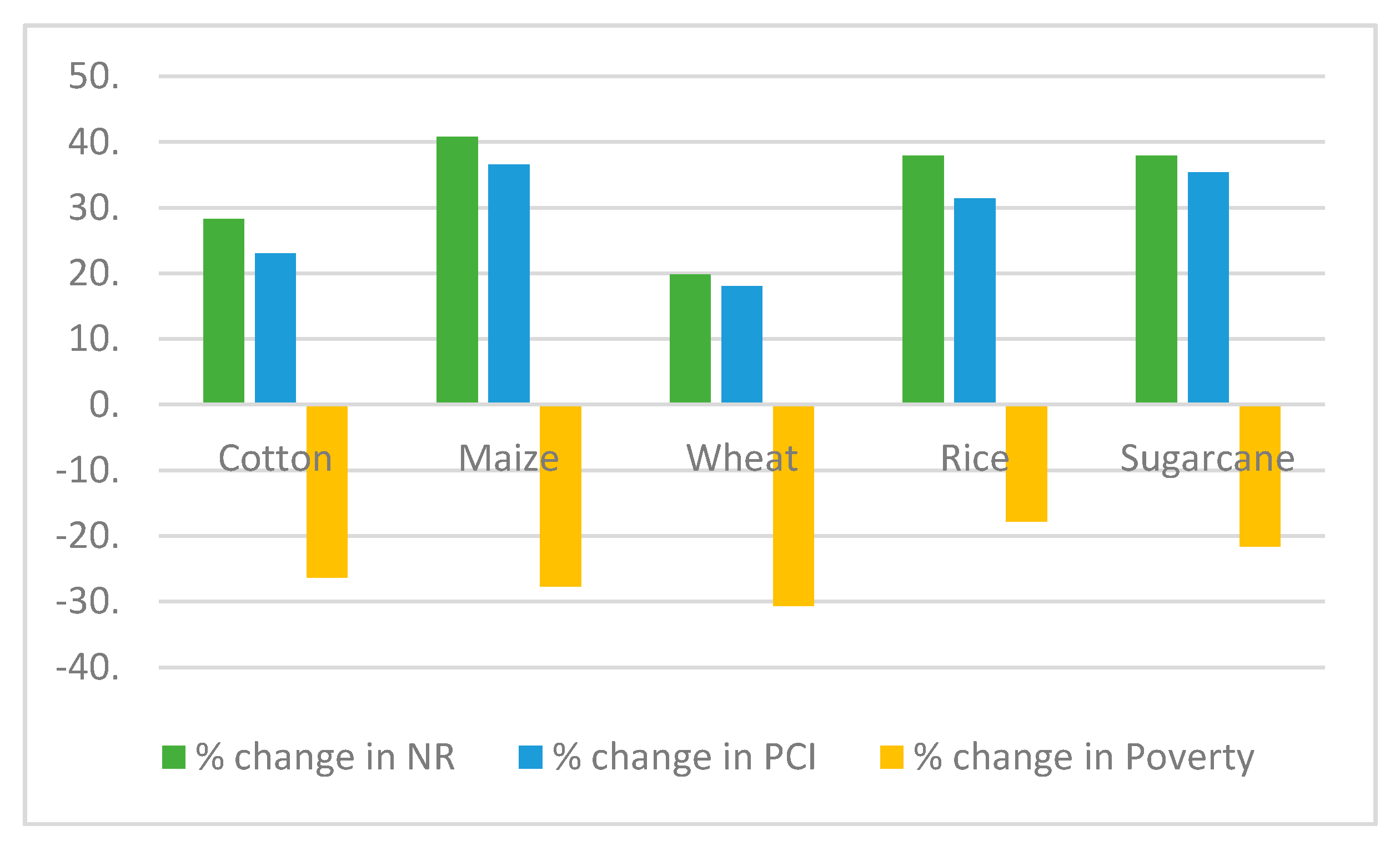 Water 13 02672 g010 550