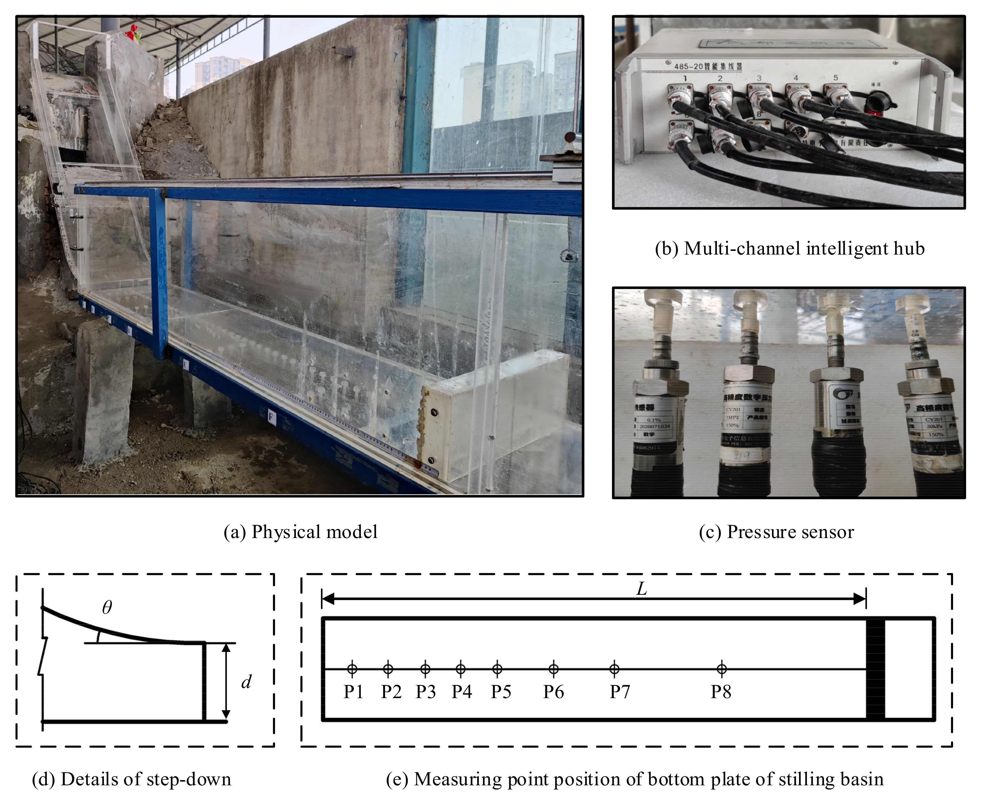 Water 13 02673 g002 550