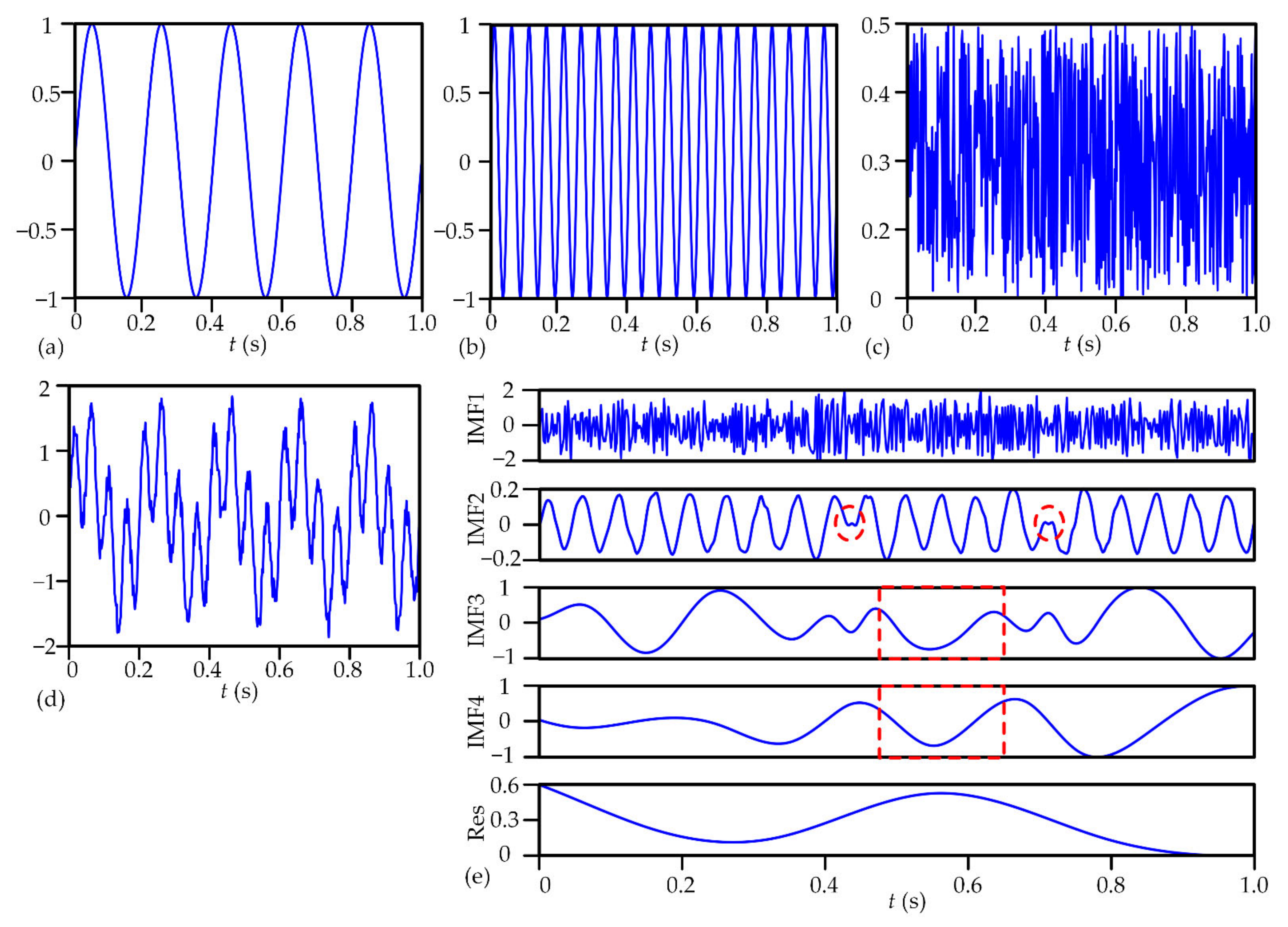 Water 13 02673 g003 550