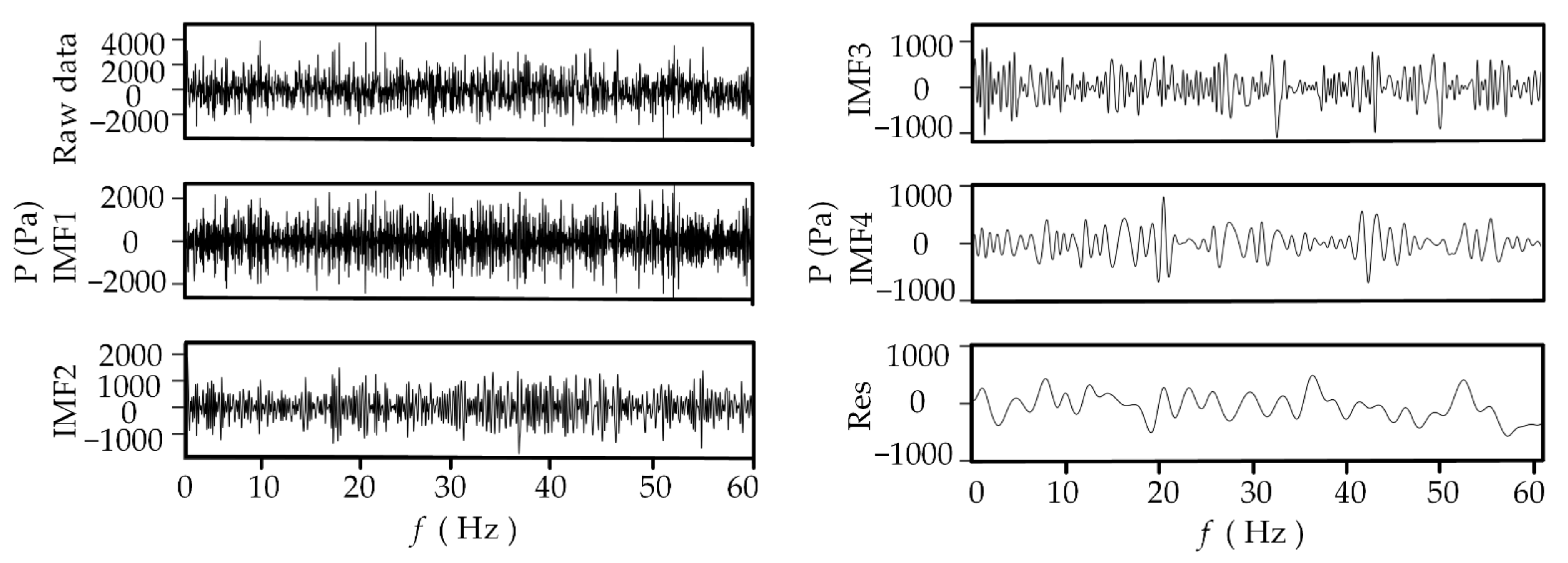 Water 13 02673 g005 550