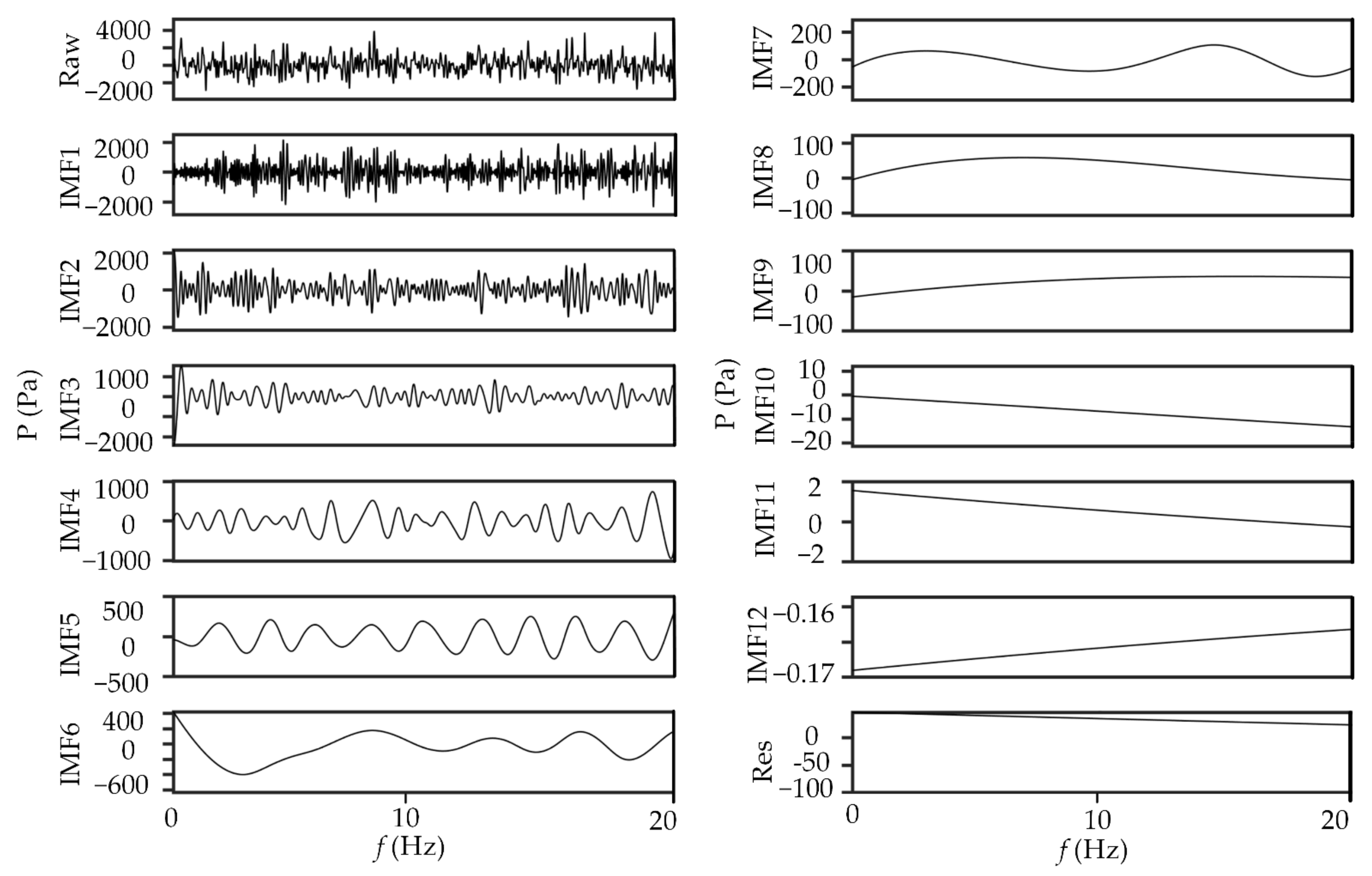 Water 13 02673 g007 550