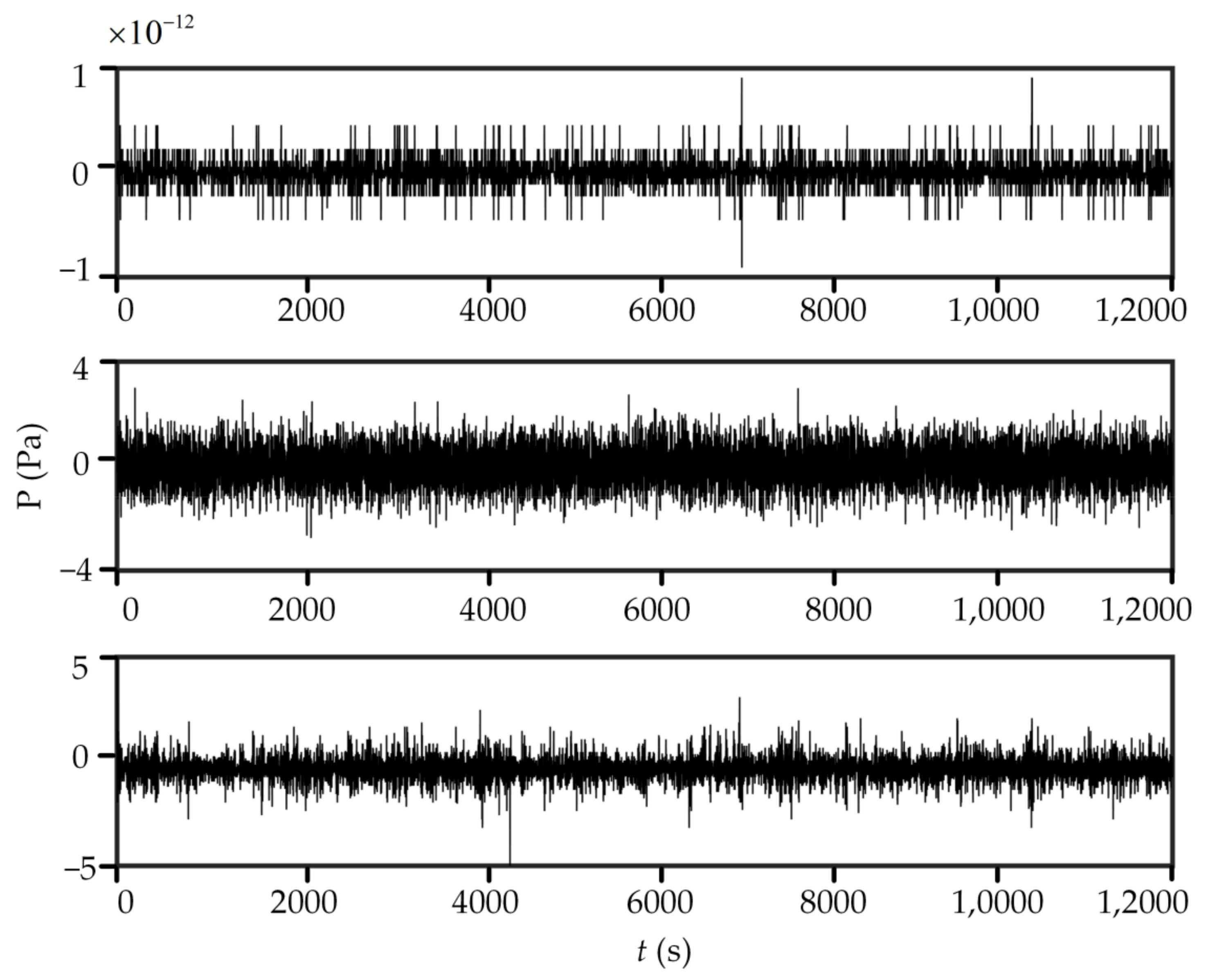 Water 13 02673 g008 550