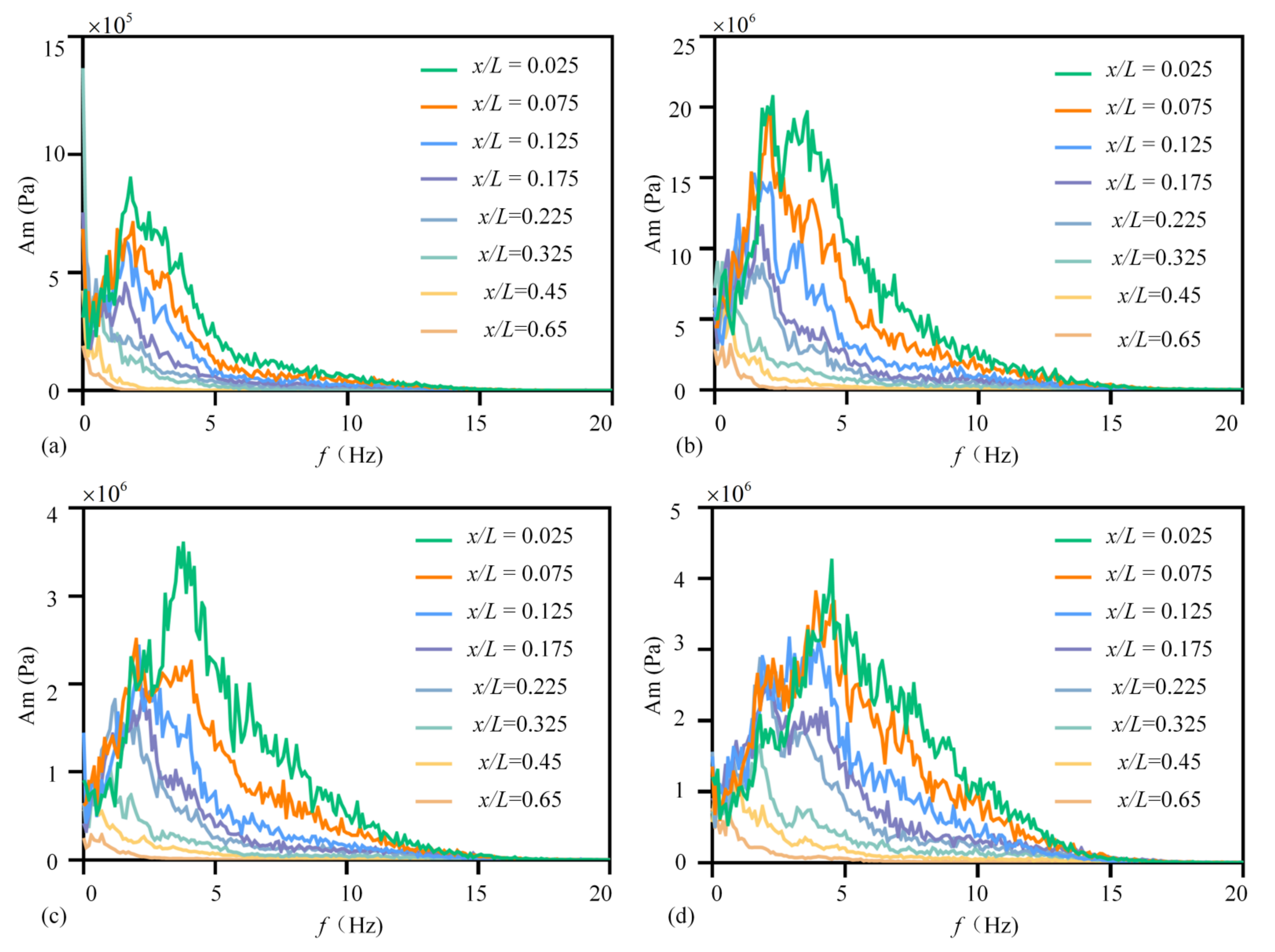 Water 13 02673 g010 550