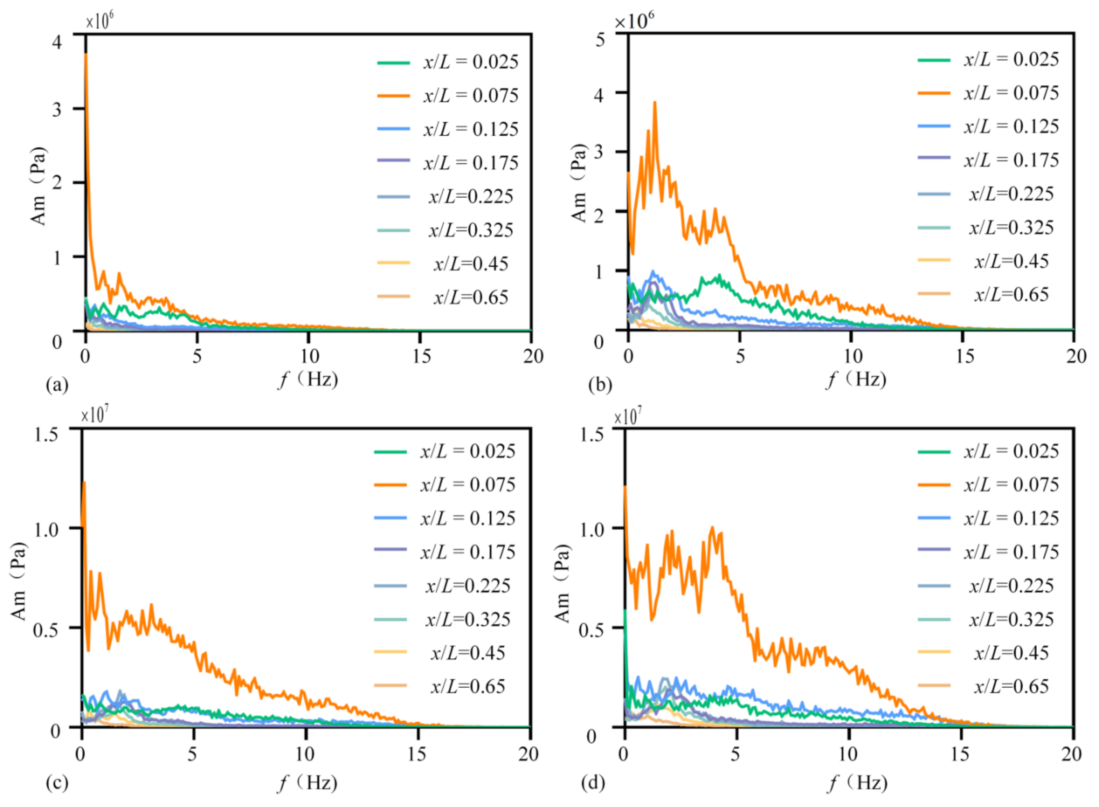 Water 13 02673 g012 550