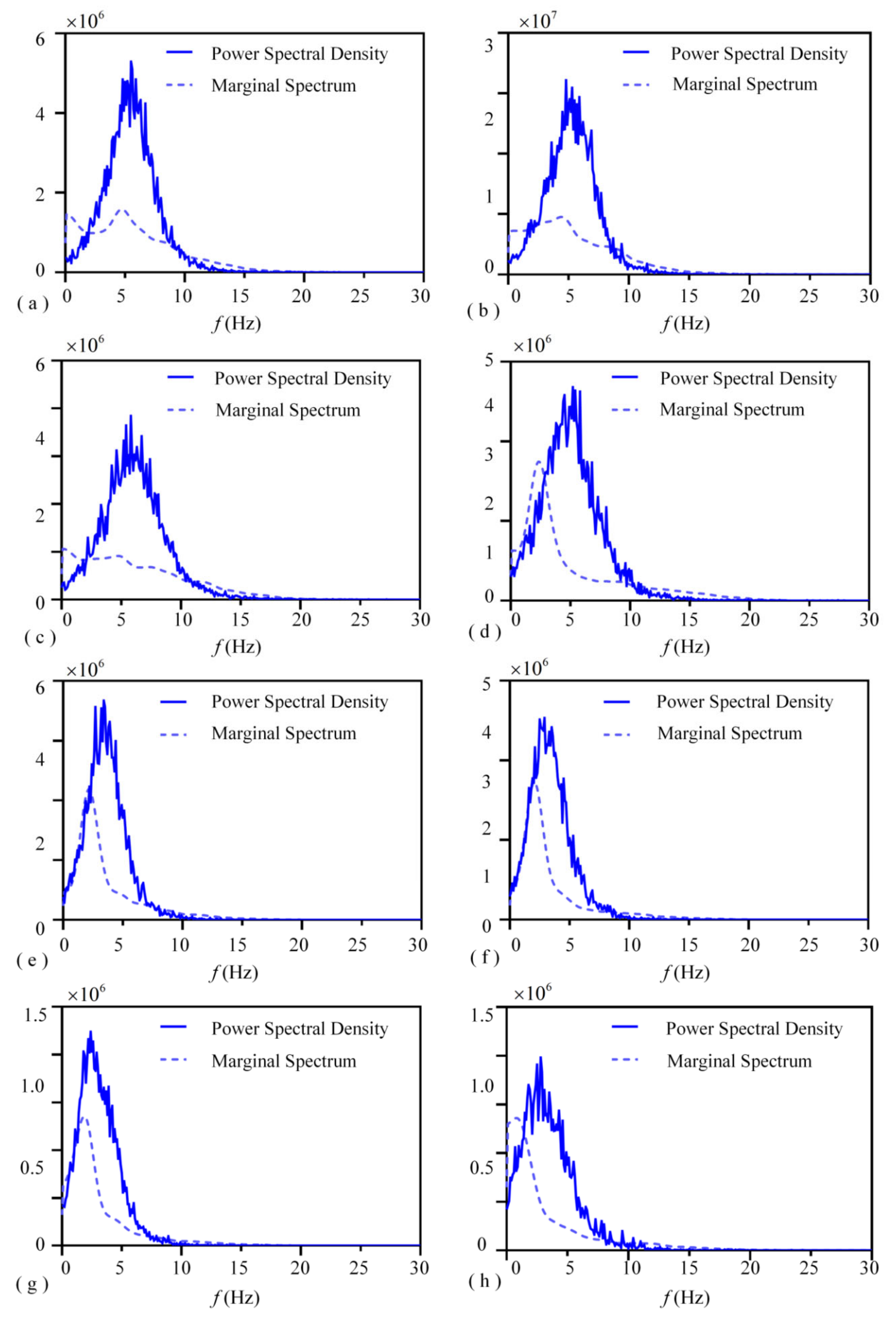 Water 13 02673 g014 550