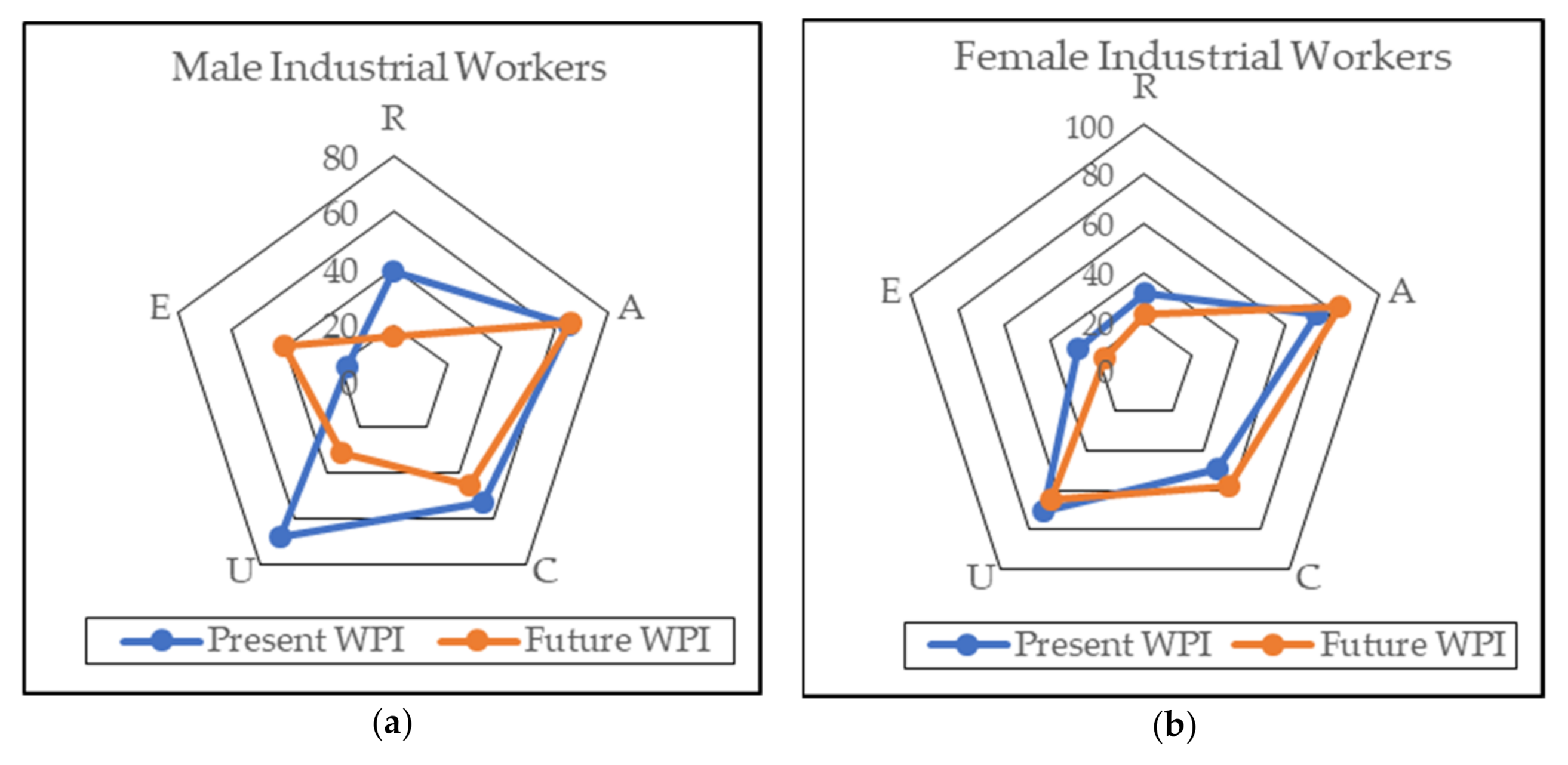 Water 13 02674 g008 550