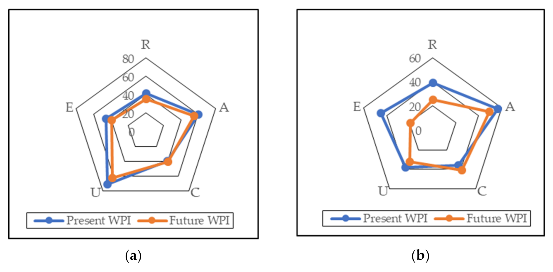 Water 13 02674 g011 550